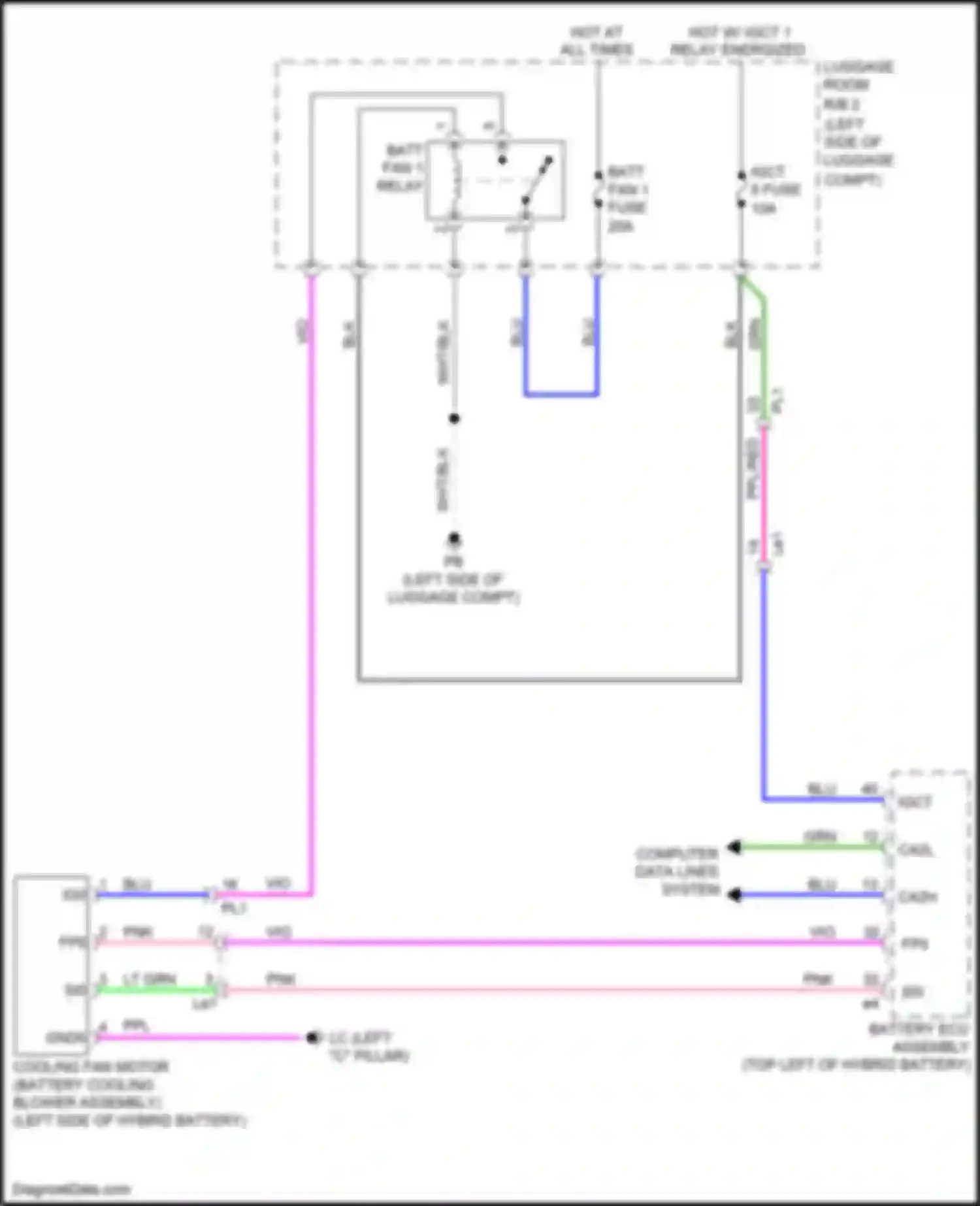 LS Lexus V (2017-2021): Battery cooling fan circuit