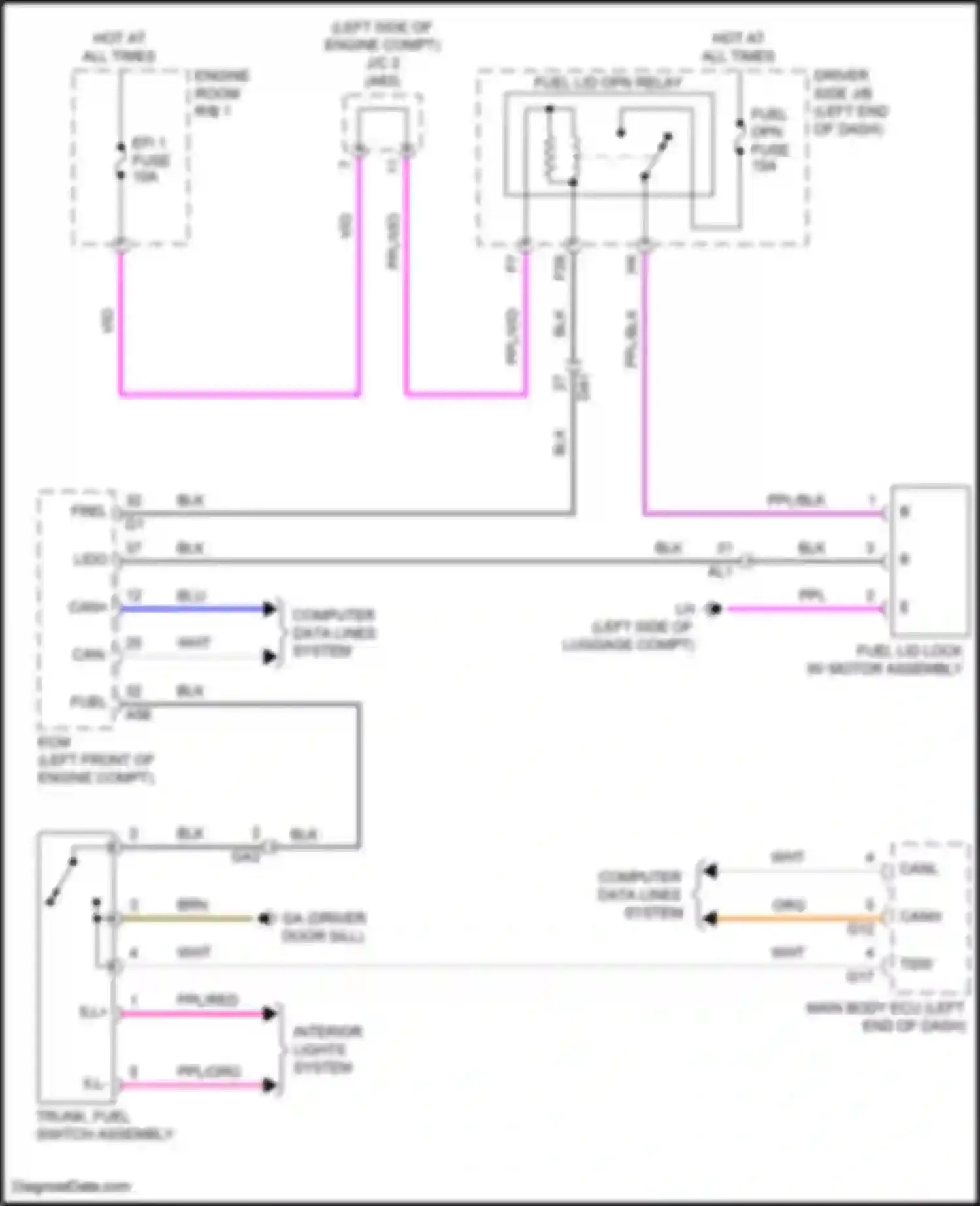 LS Lexus V (2017-2021): Fuel door release circuit