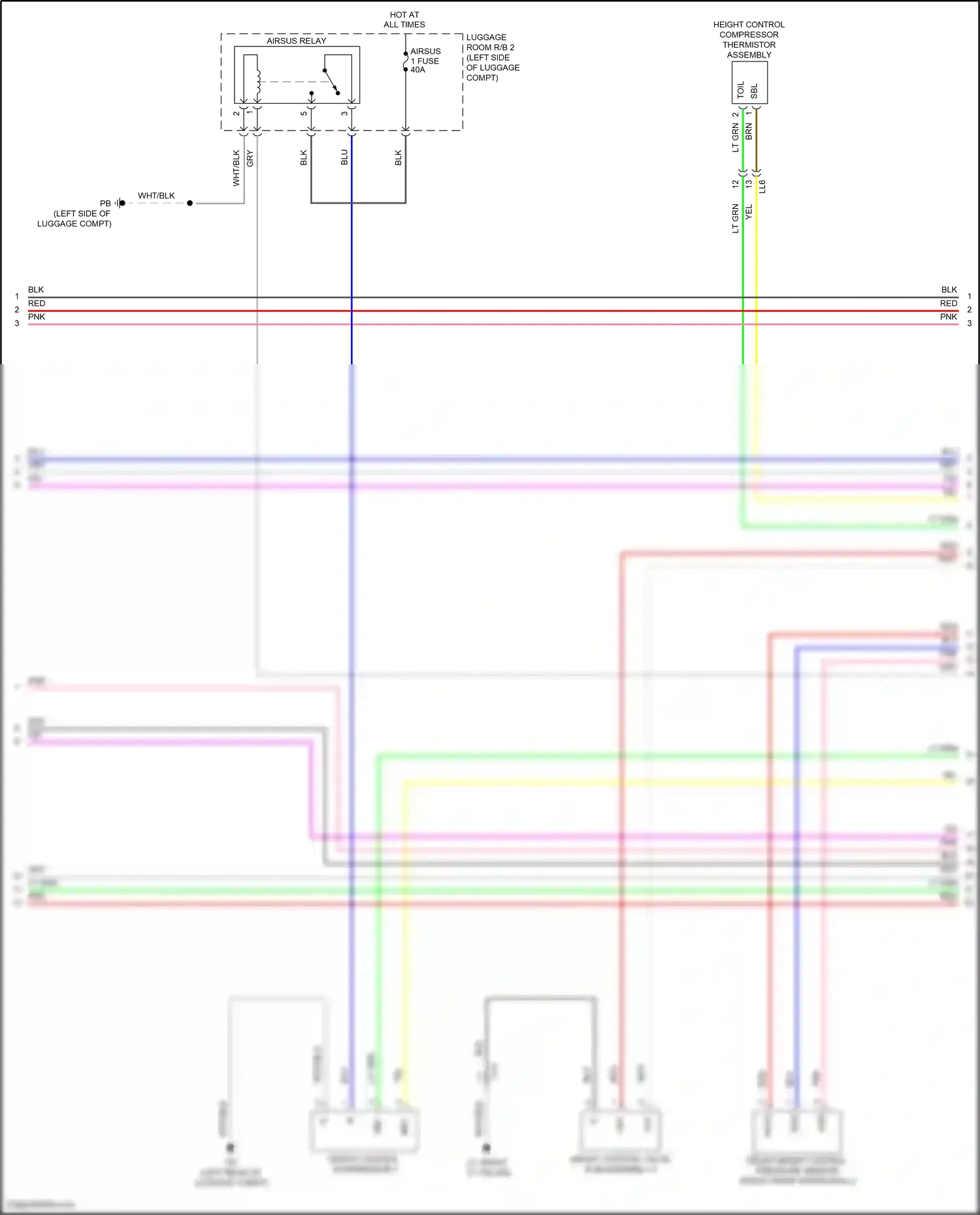 Lexus LS V (2017-2021) blk wiring diagram  (201 of 201)