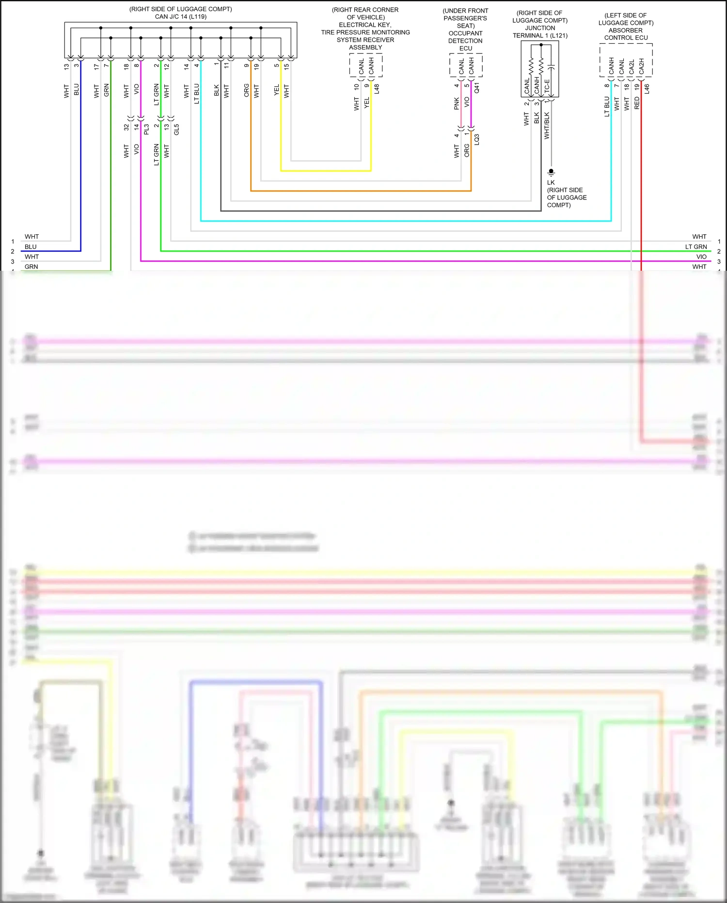 Lexus LS V (2017-2021) blk wiring diagram  (56 of 201)