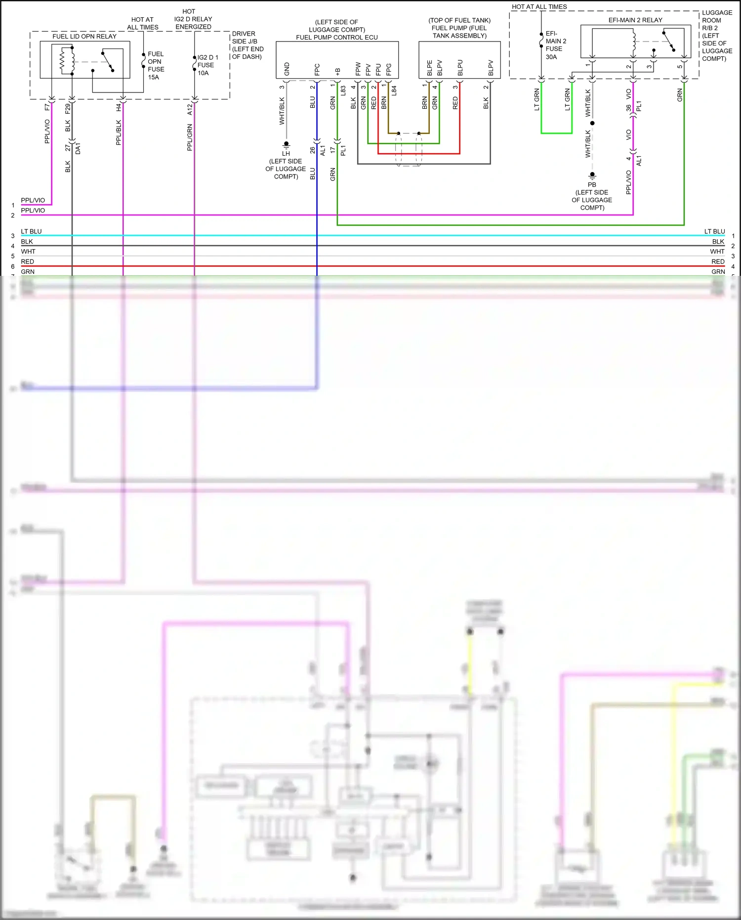 Lexus LS V (2017-2021) blu wiring diagram  (172 of 180)
