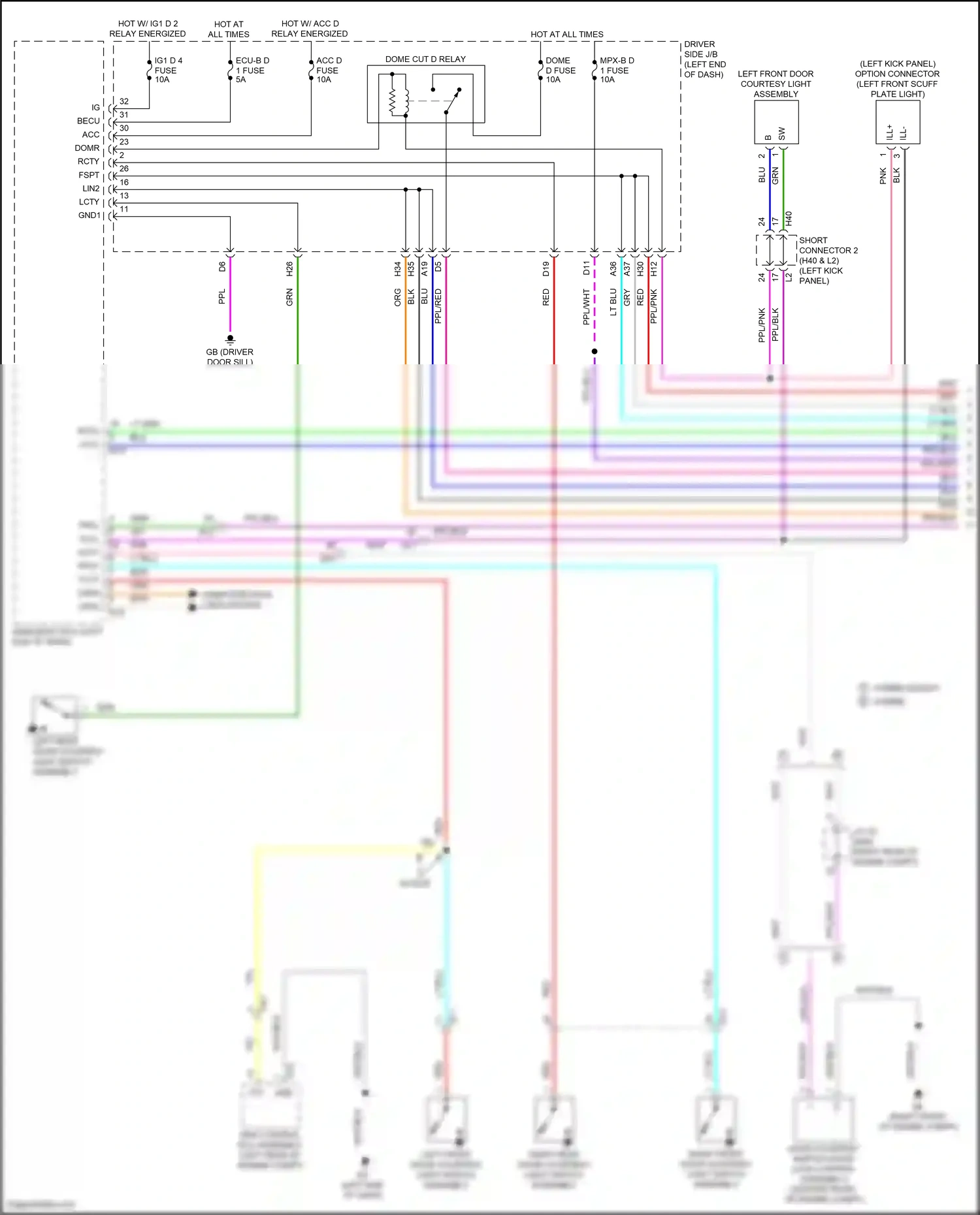 Lexus LS V (2017-2021) blu wiring diagram  (176 of 180)