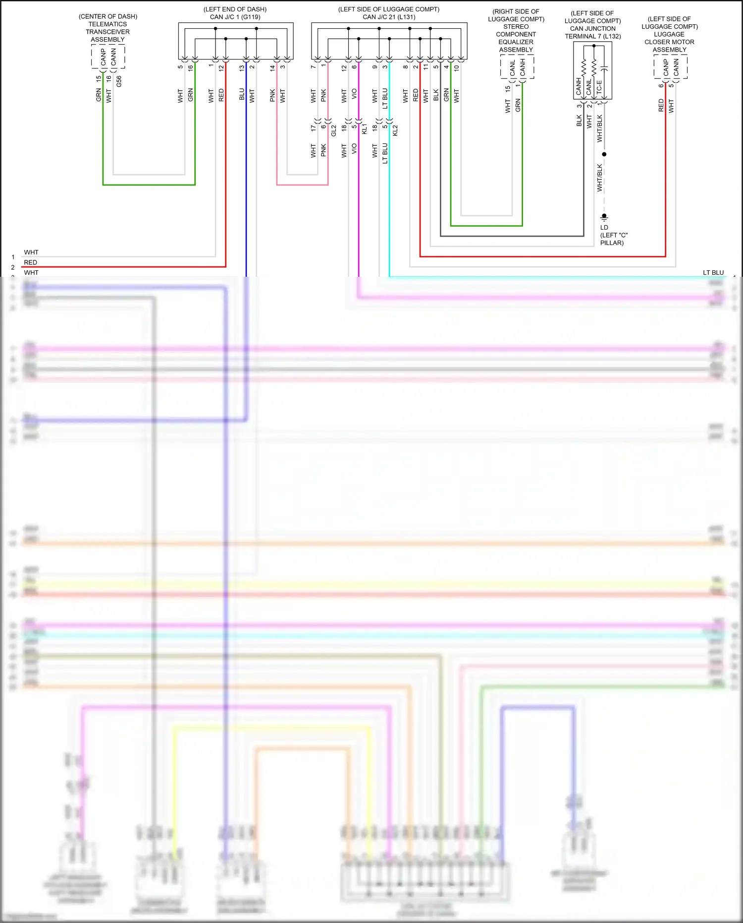Lexus LS V (2017-2021) brn wiring diagram  (22 of 114)