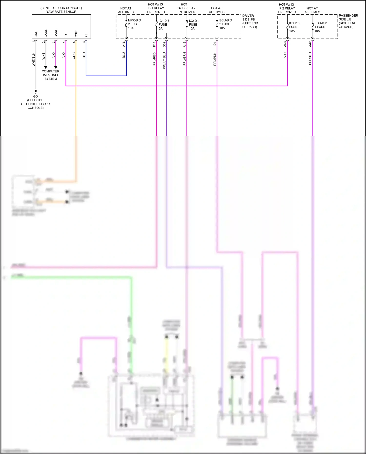 Lexus LS V (2017-2021) combination meter assembly wiring diagram  (3 of 46)