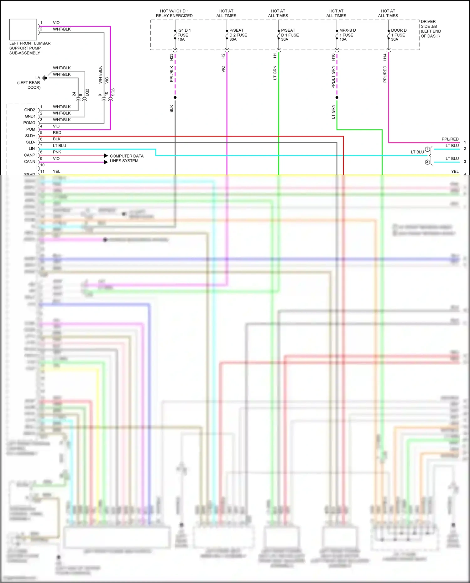 Lexus LS V (2017-2021) computer data lines system wiring diagram  (71 of 131)