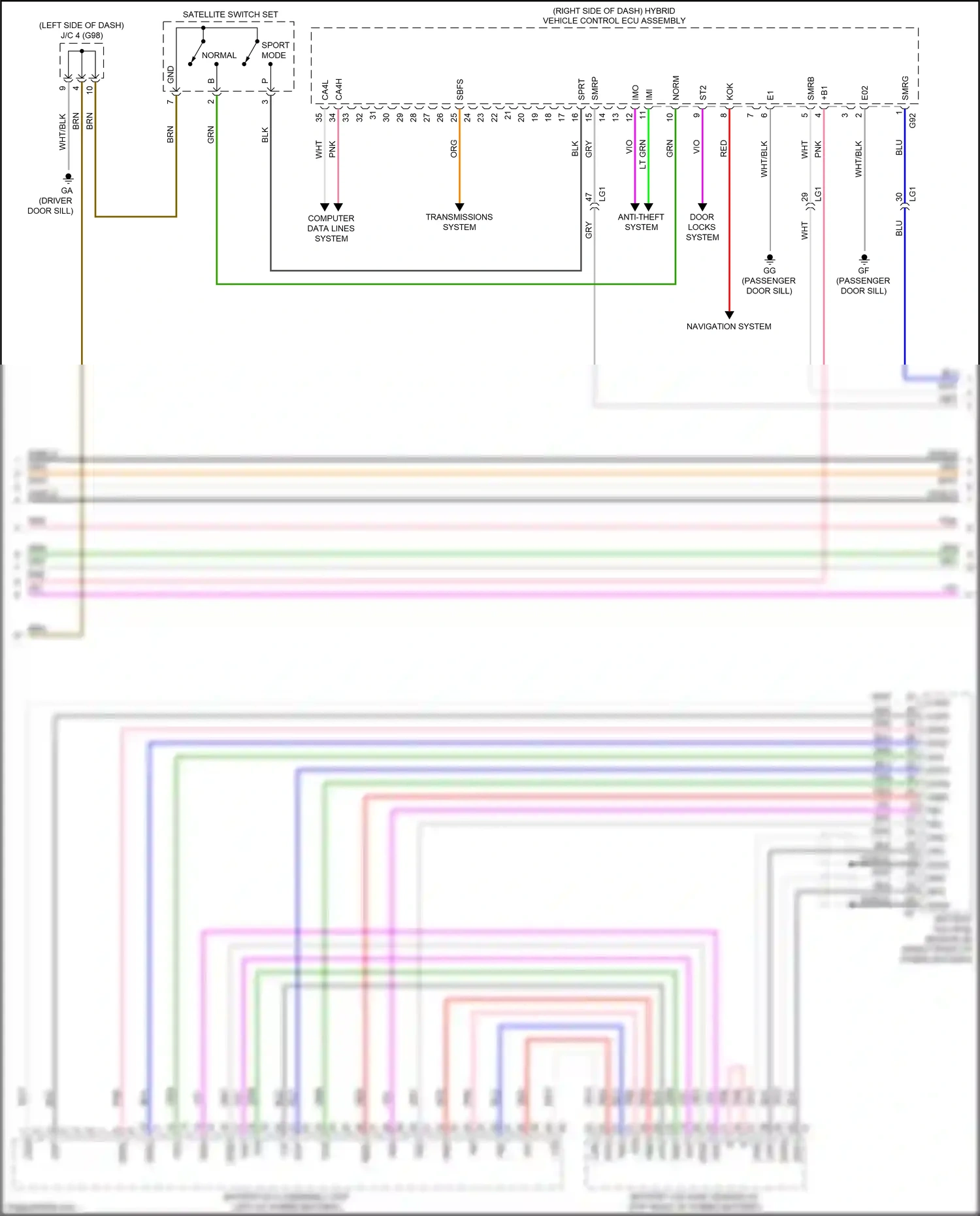 Lexus LS V (2017-2021) computer data lines system wiring diagram  (130 of 131)