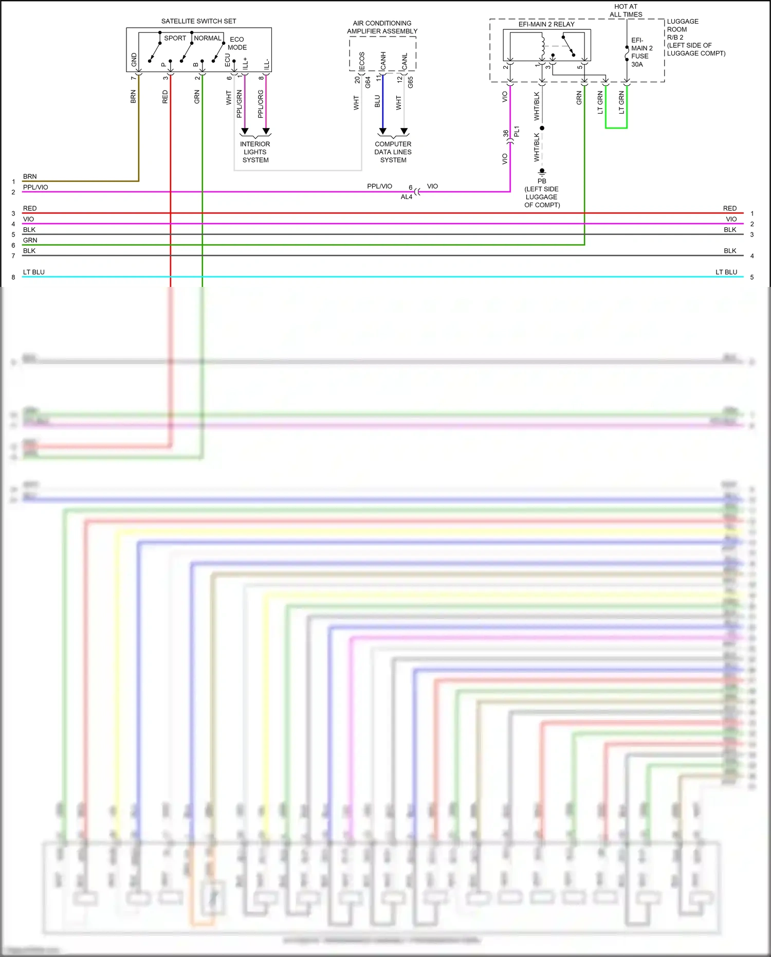 Lexus LS V (2017-2021) computer data lines system wiring diagram  (109 of 131)