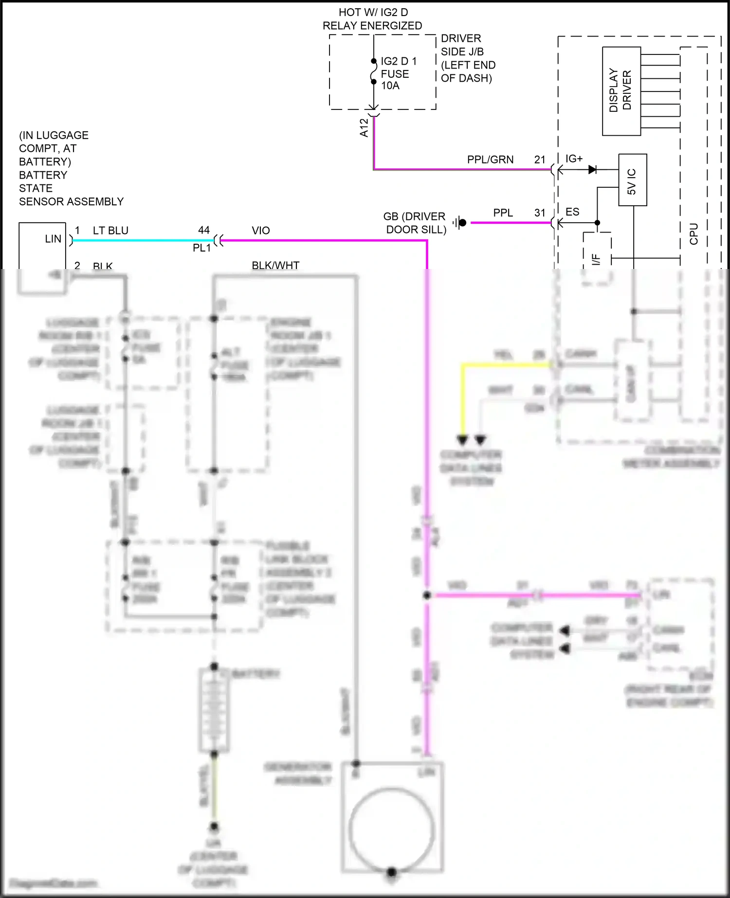 Lexus LS V (2017-2021) computer data lines system wiring diagram  (16 of 131)