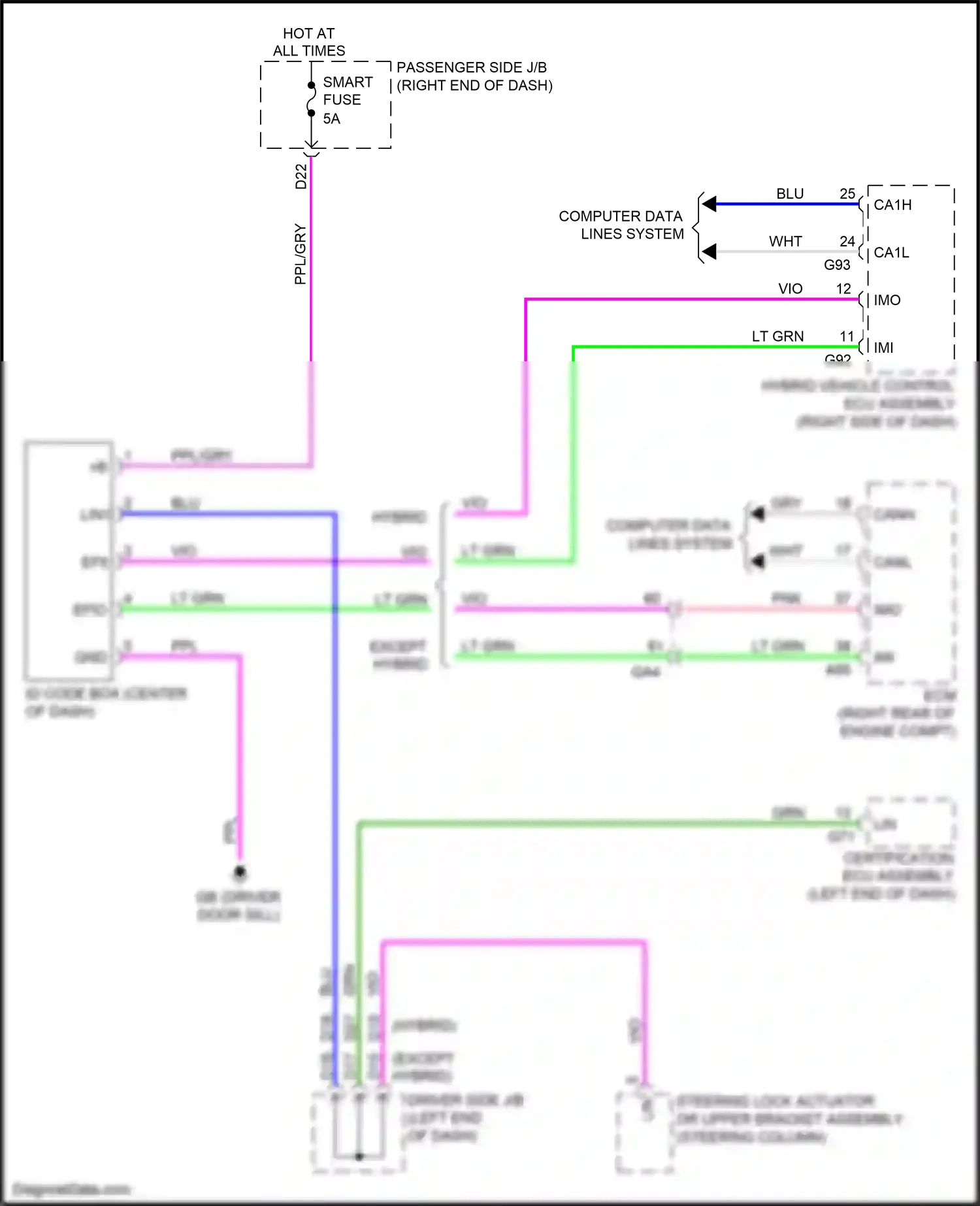 Lexus LS V (2017-2021) computer data lines system wiring diagram  (35 of 131)
