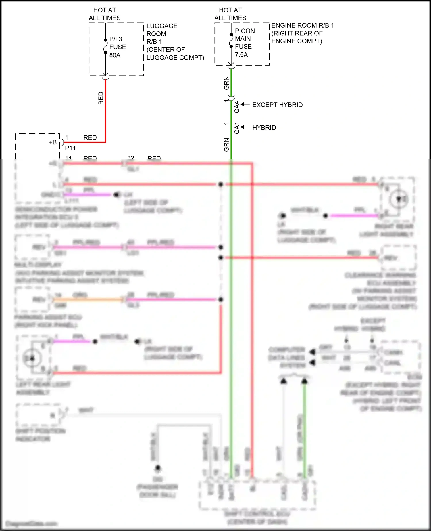 Lexus LS V (2017-2021) computer data lines system wiring diagram  (25 of 131)