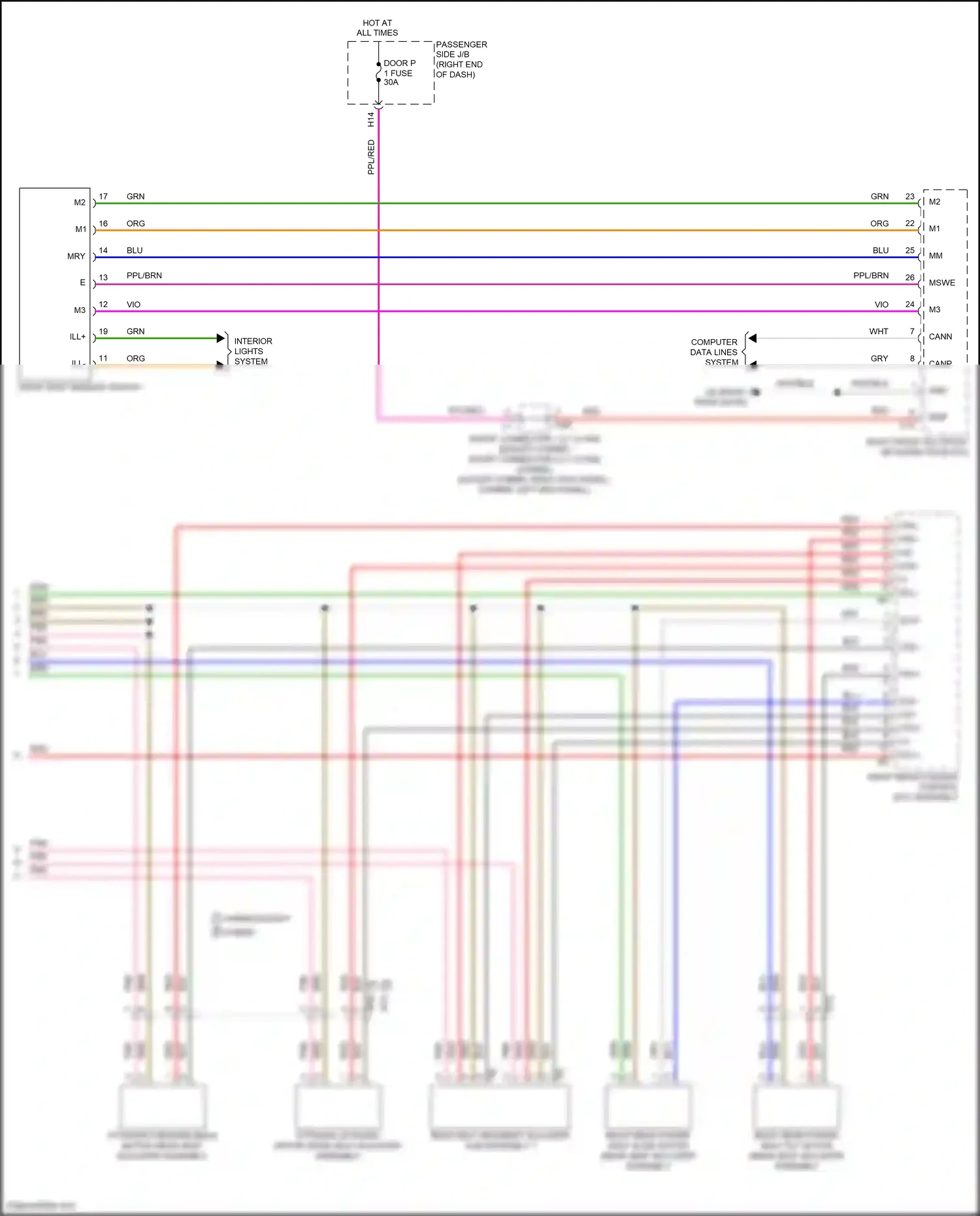 Lexus LS V (2017-2021) computer data lines system wiring diagram  (65 of 131)
