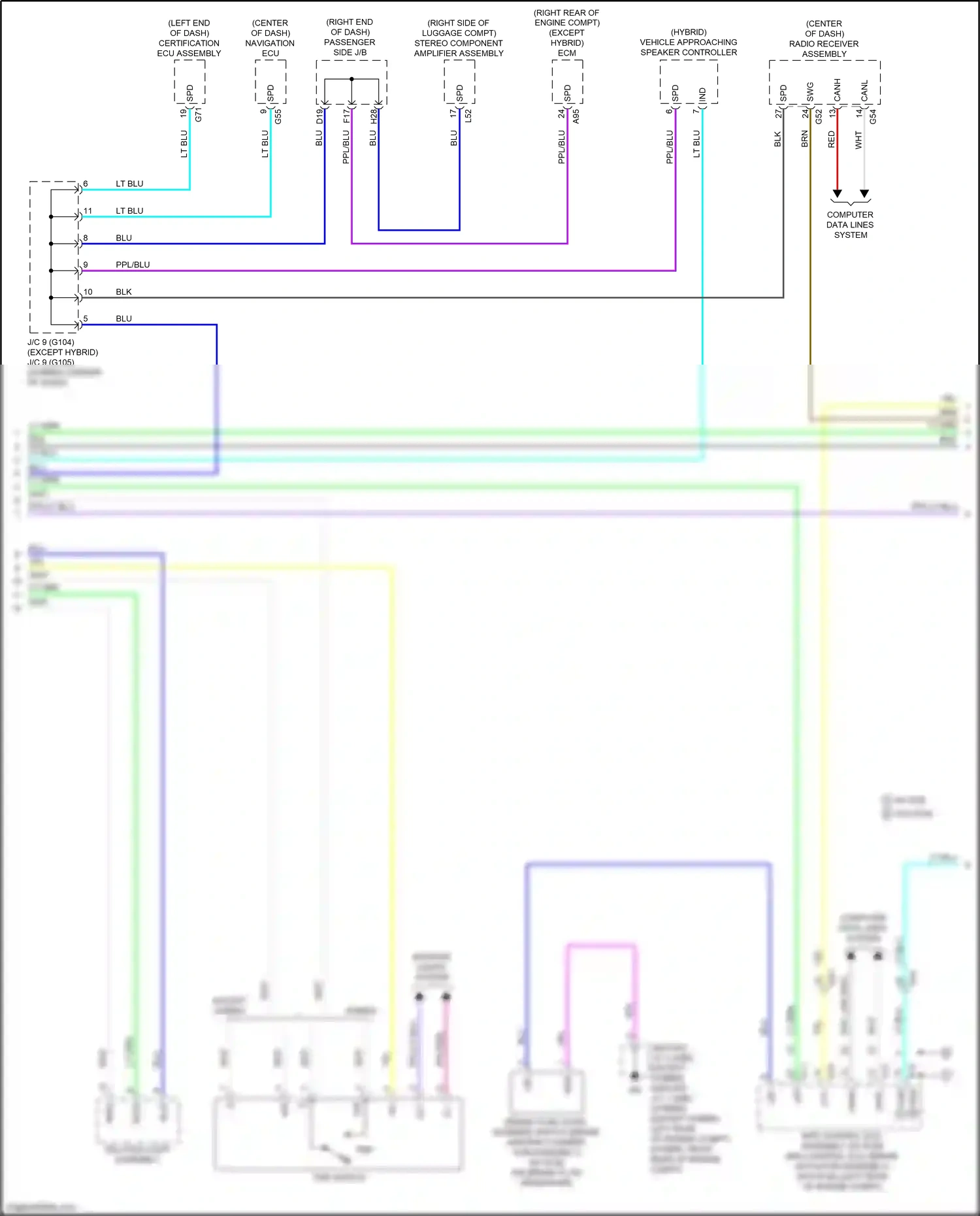 Lexus LS V (2017-2021) computer data lines system wiring diagram  (62 of 131)