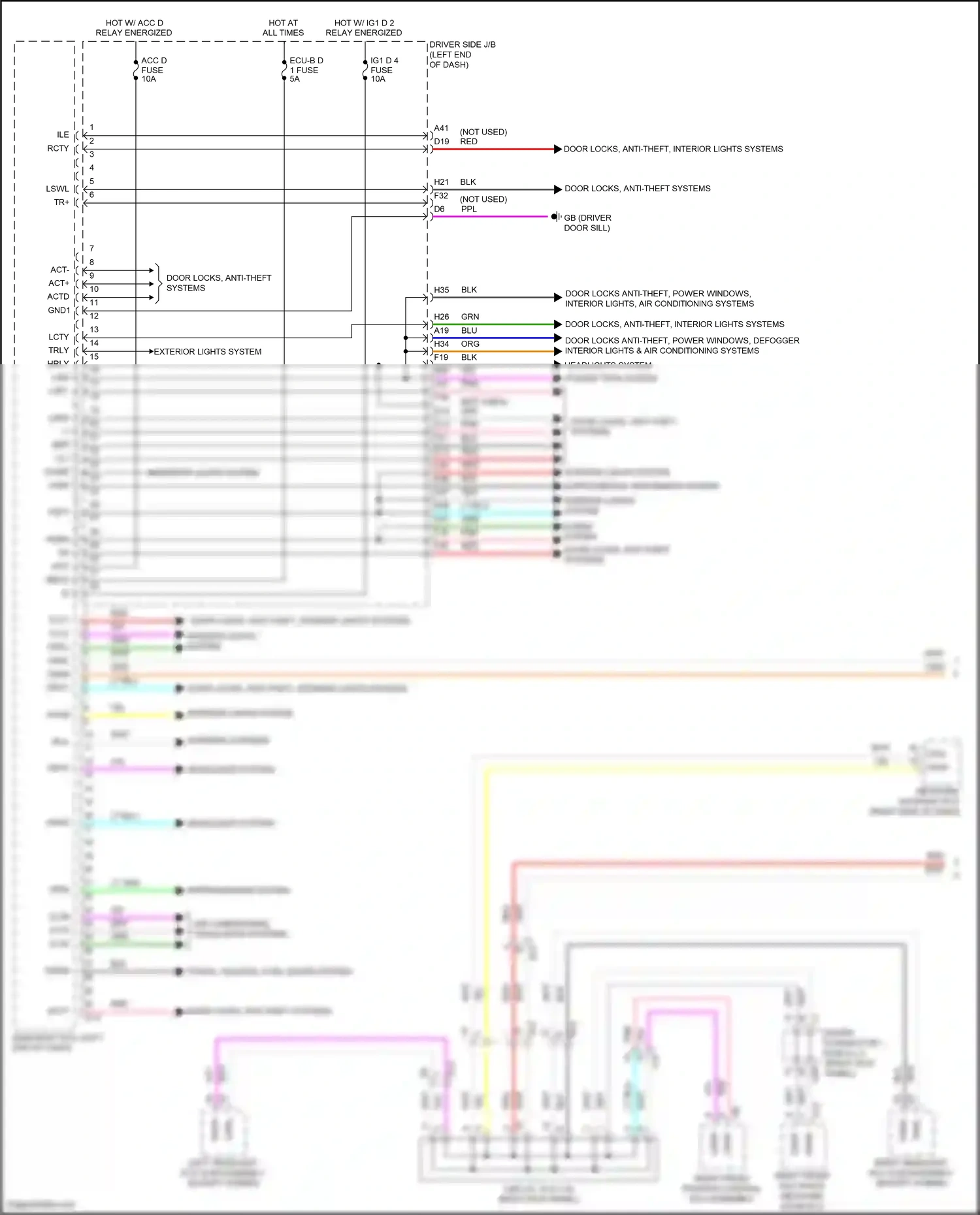 Lexus LS V (2017-2021) driver side j/b wiring diagram  (14 of 87)