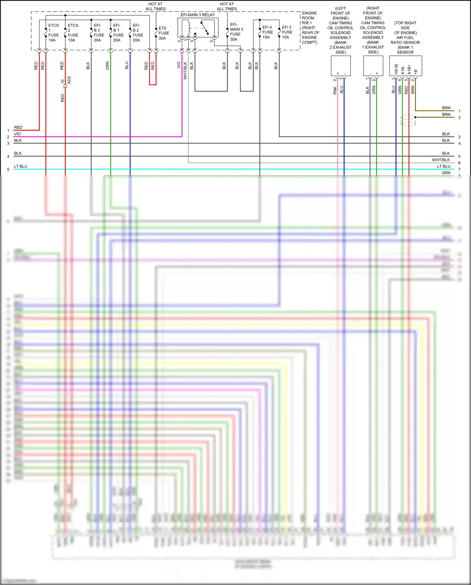 Lexus LS V (2017-2021) gry wiring diagram  (126 of 157)