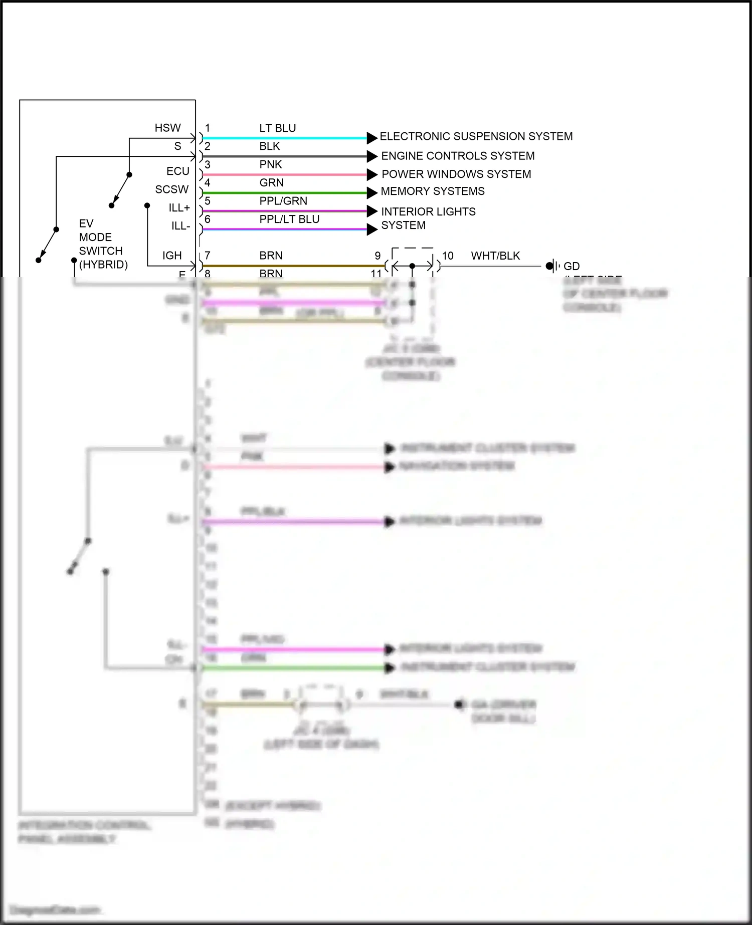 Lexus LS V (2017-2021) integration control, panel assembly wiring diagram  (8 of 13)
