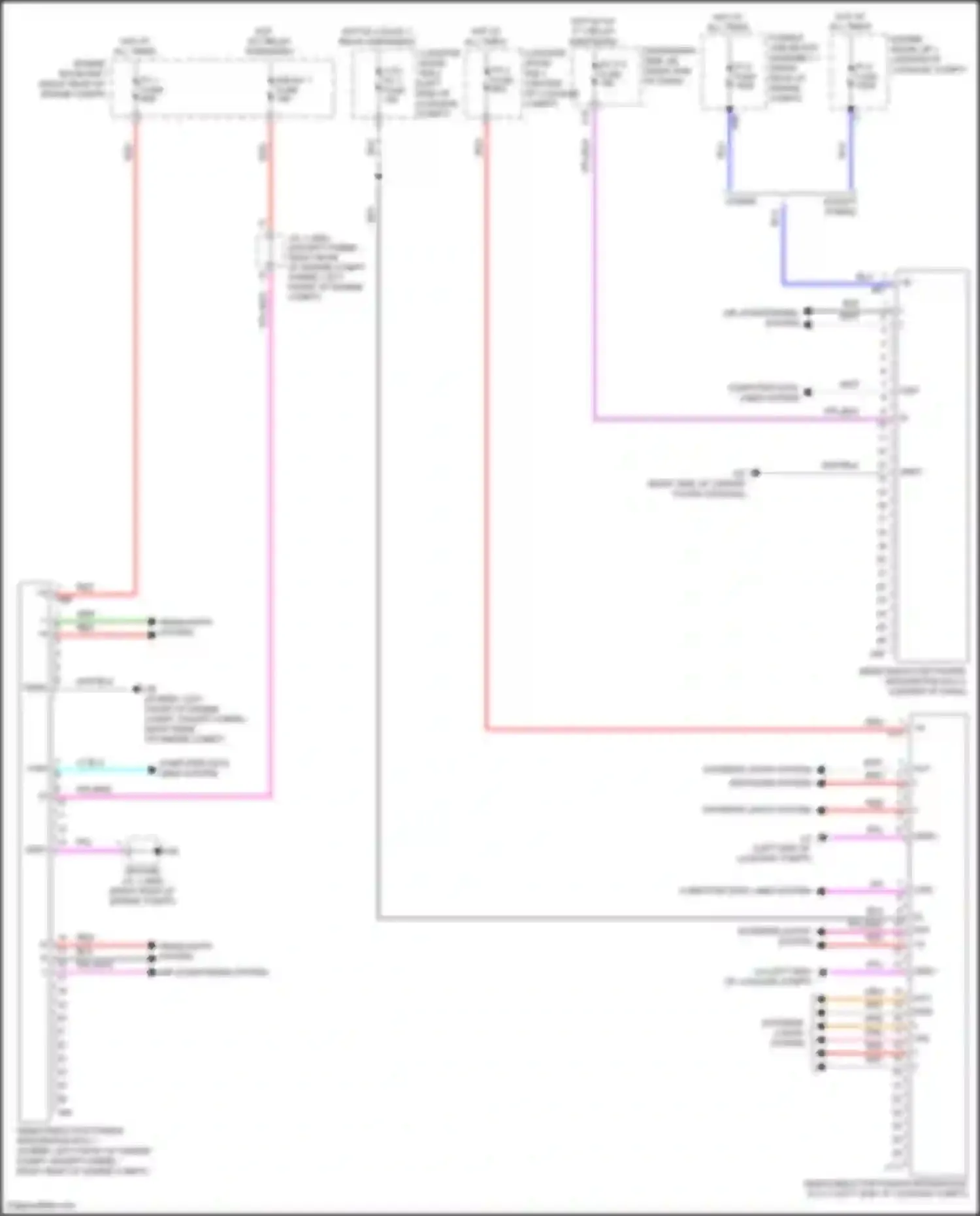 Wiring diagram pnk tail for Lexus LS V (2017-2021) (2 of 2)