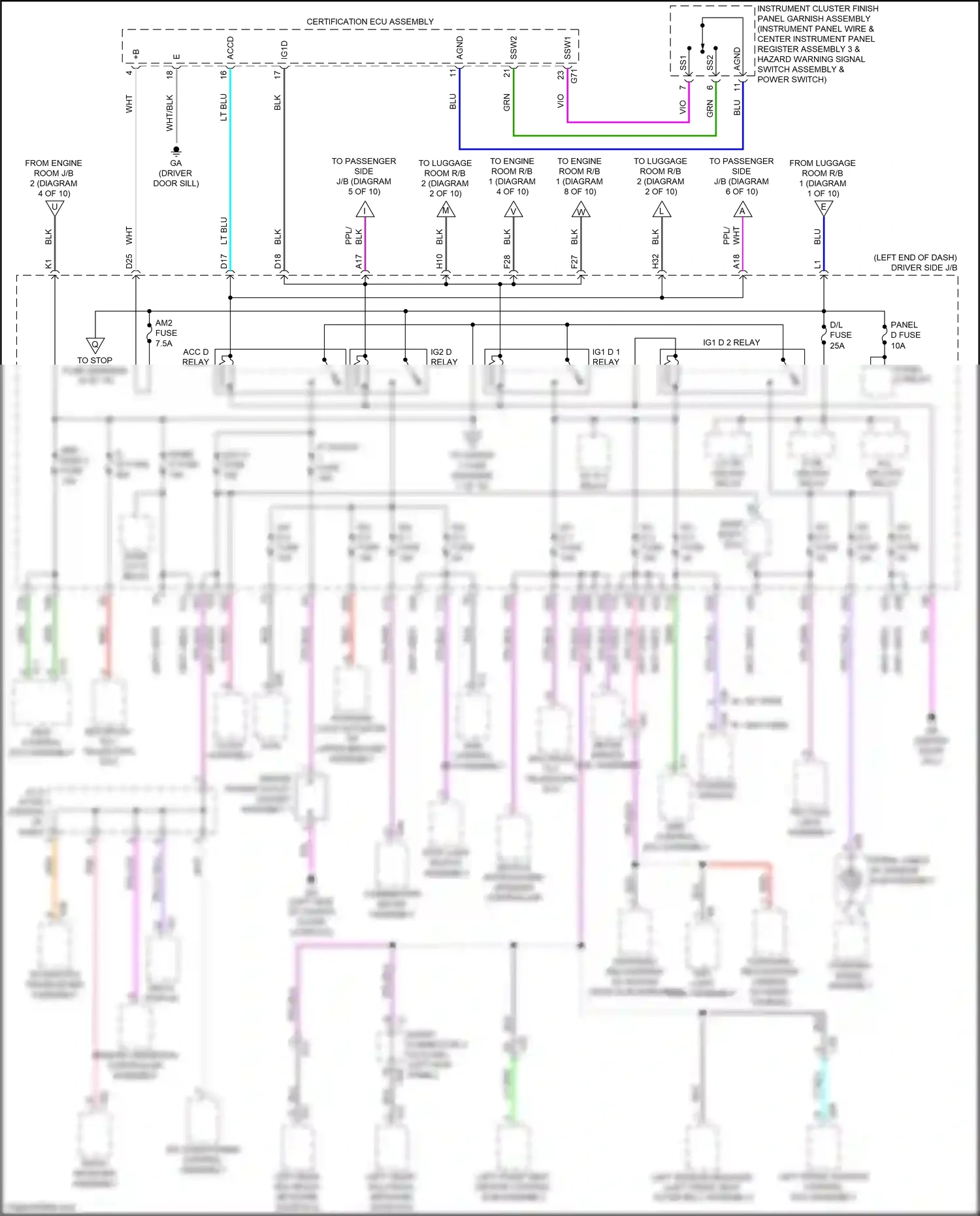 Lexus LS V (2017-2021) ppl/blk wiring diagram  (38 of 89)
