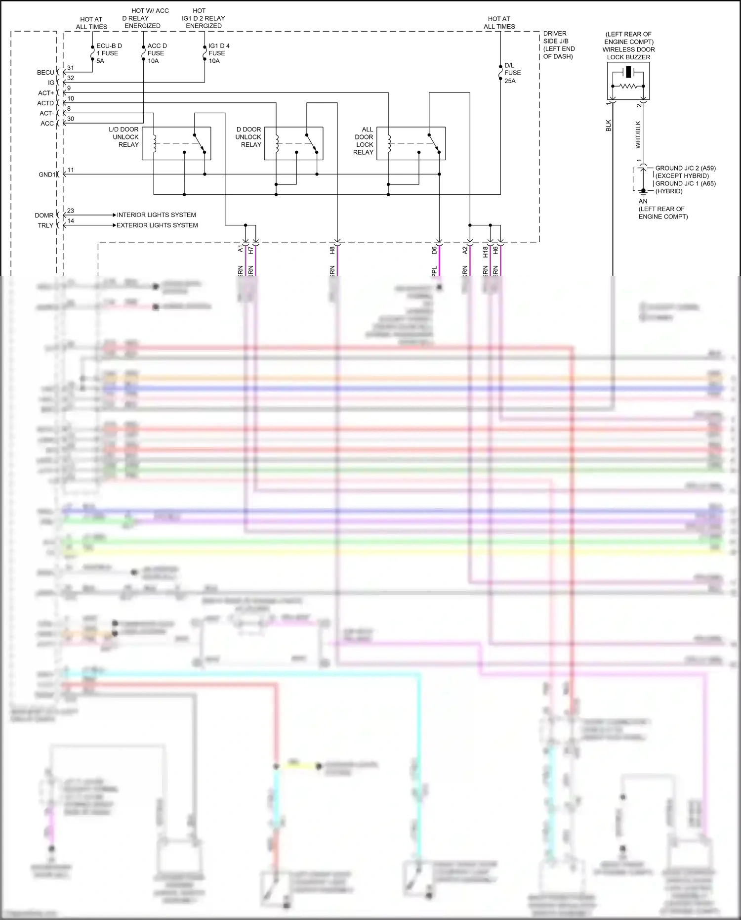Lexus LS V (2017-2021) ppl/grn wiring diagram  (22 of 88)