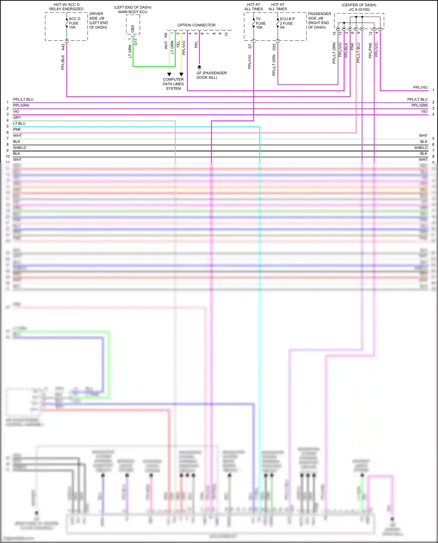 Lexus LS V (2017-2021) ppl/red wiring diagram  (66 of 90)