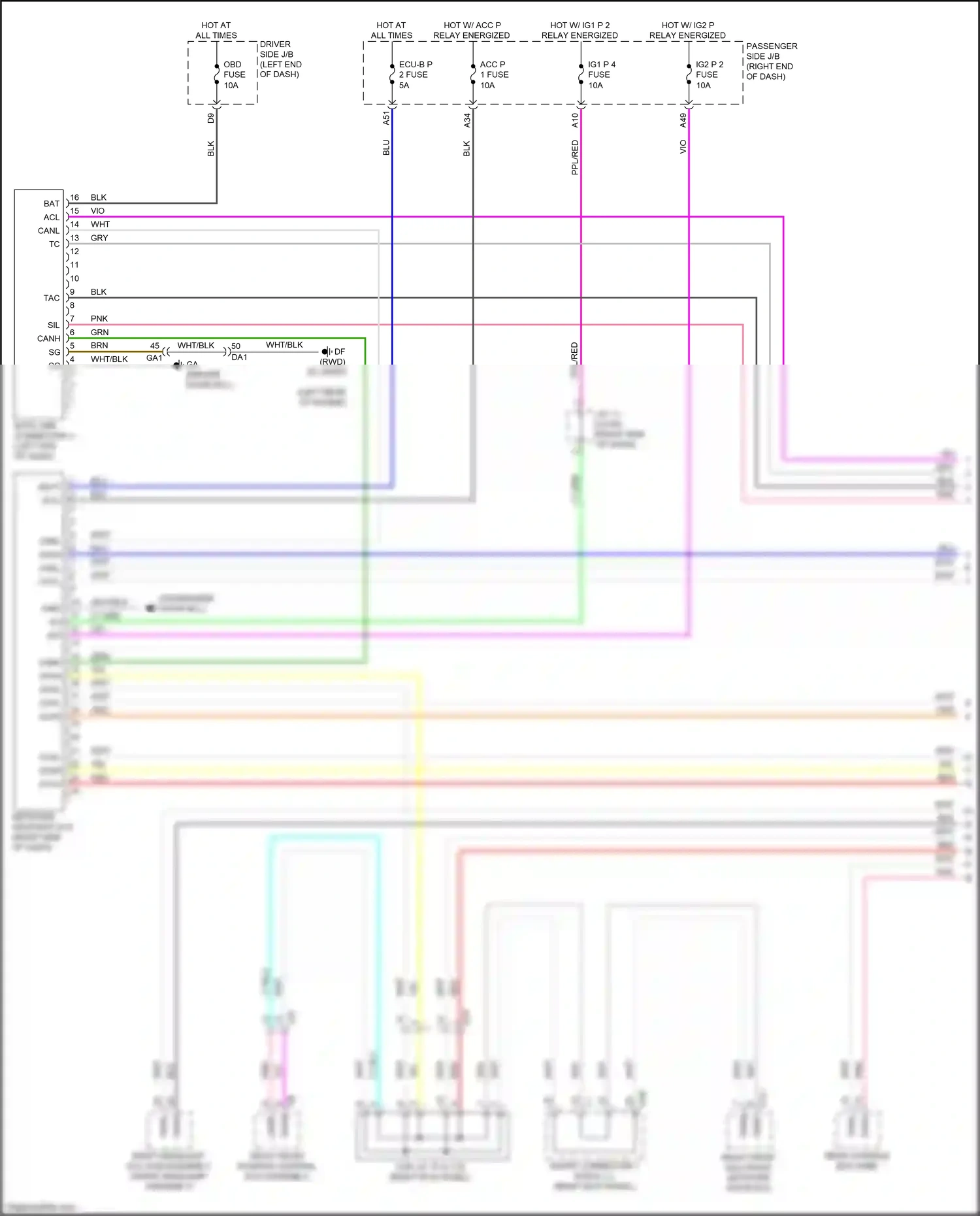 Lexus LS V (2017-2021) ppl/red wiring diagram  (31 of 90)