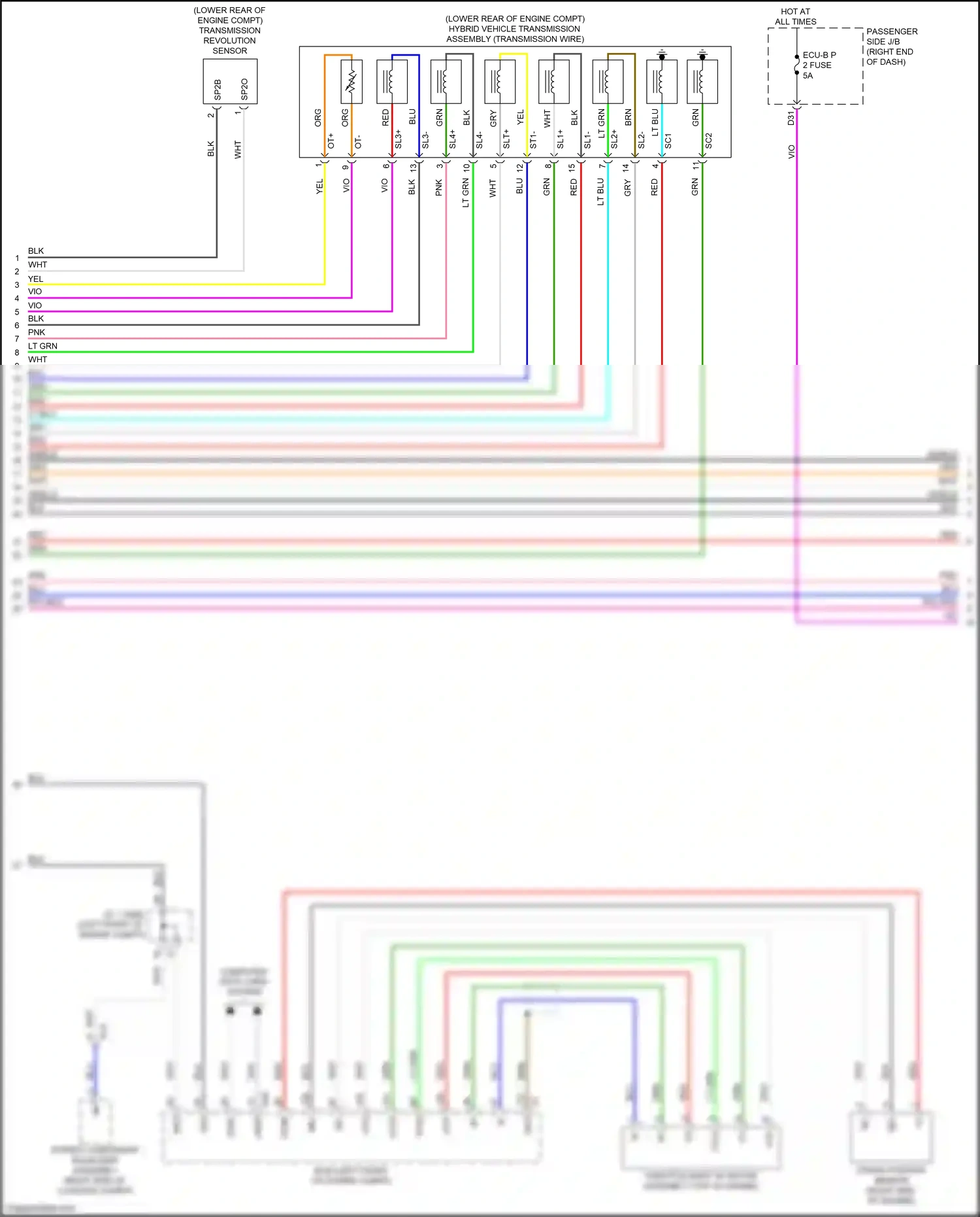 Lexus LS V (2017-2021) slt- wiring diagram  (8 of 8)
