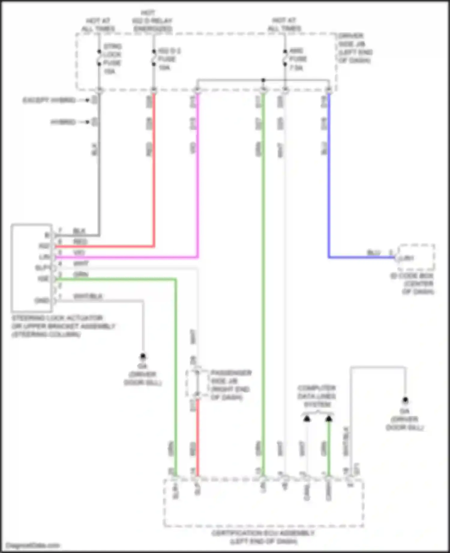 Wiring diagram steering lock actuator or upper bracket assembly for Lexus LS V (2017-2021) (8 of 8)