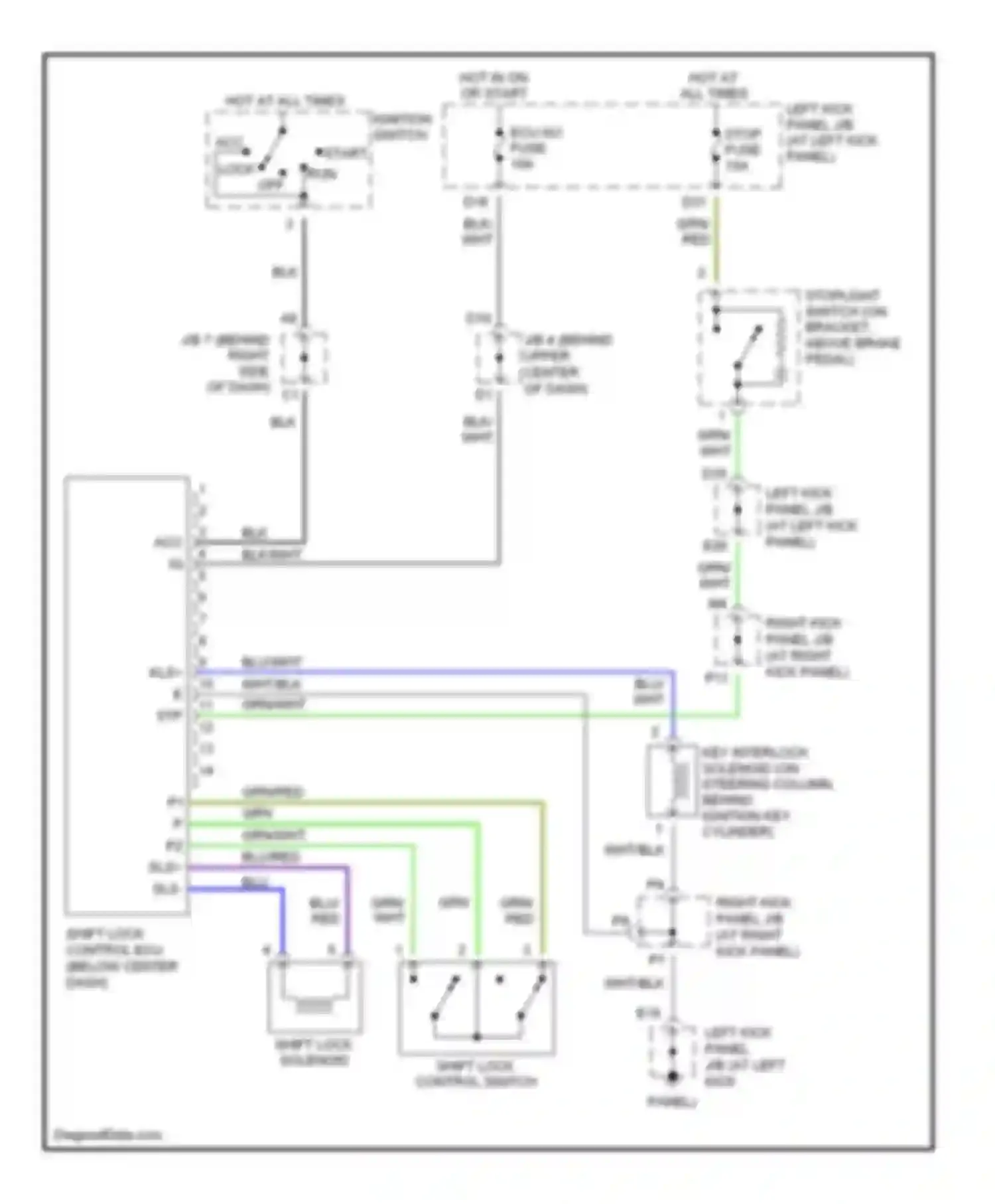 LX Lexus J100 facelift (2002-2007): Shift interlock circuit