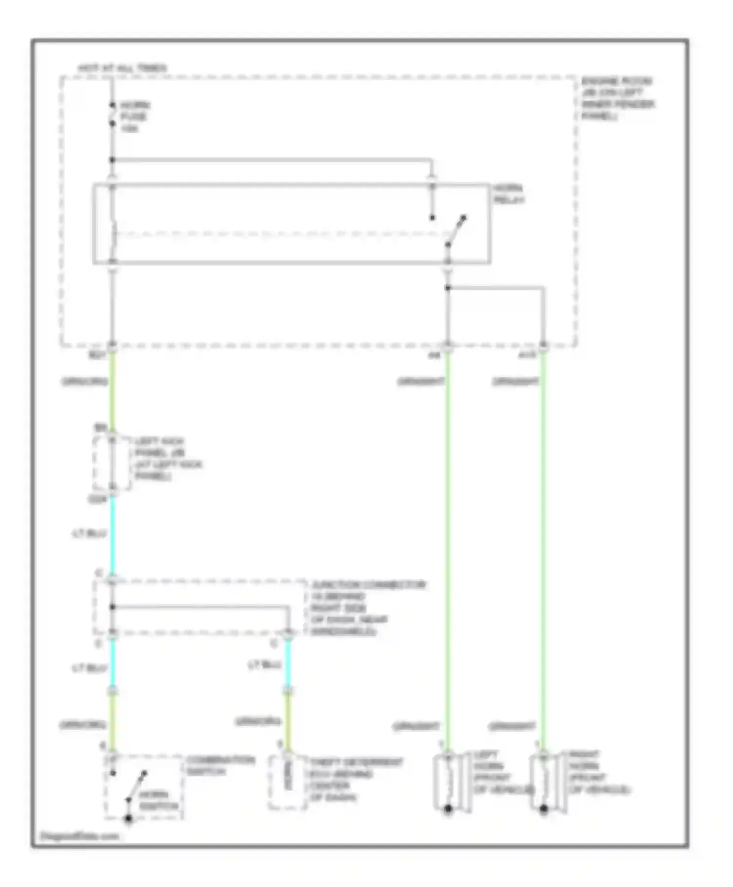 Wiring diagram hot at all times for Lexus LX J100 facelift (2002-2007) (25 of 52)