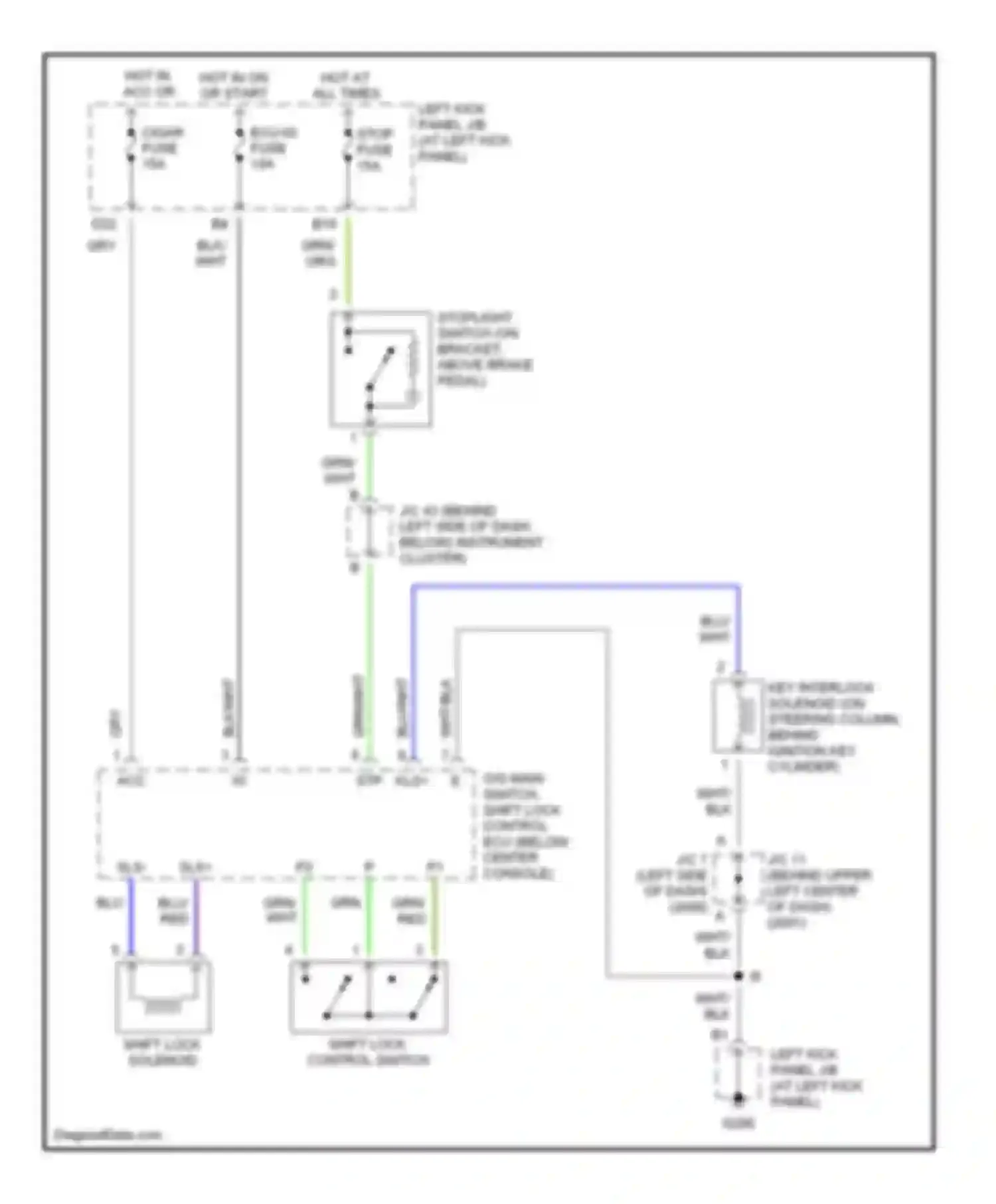 LX Lexus J100 (1998-2002): Shift interlock circuit
