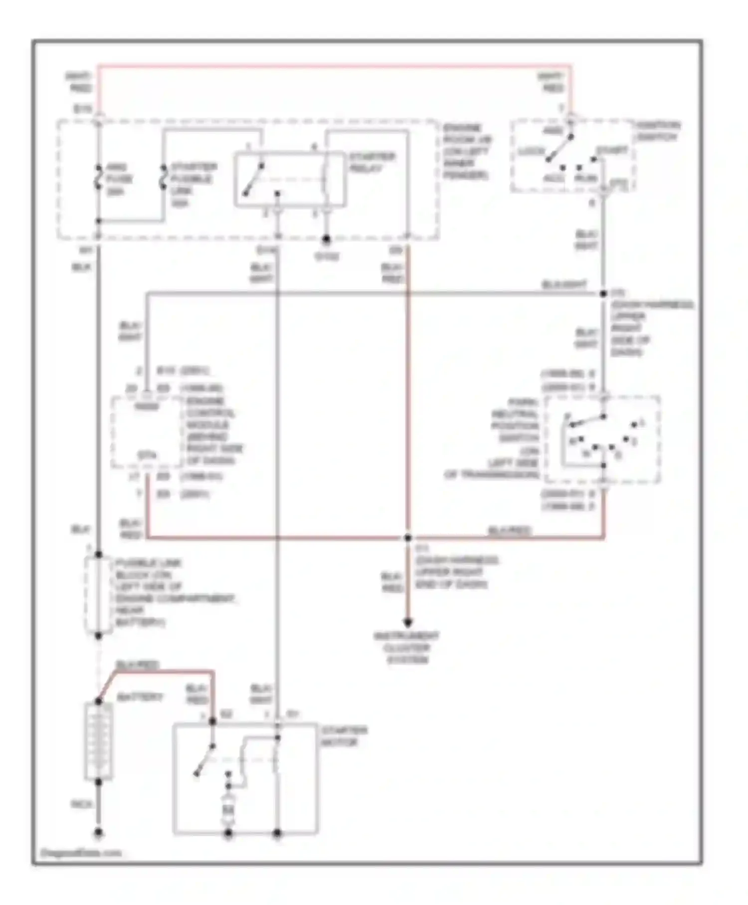 LX Lexus J100 (1998-2002): Starting circuit