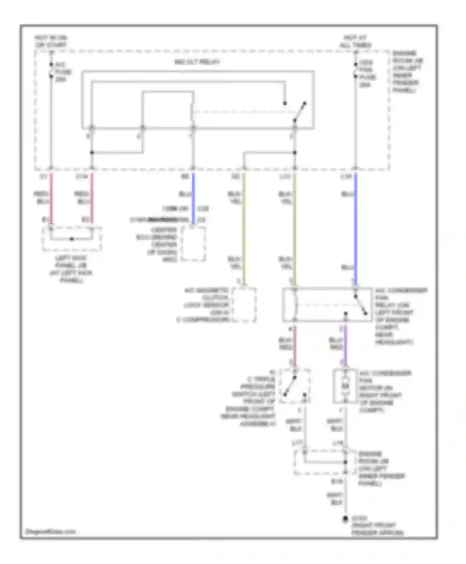 Wiring diagram a/c fuse for Lexus LX J100 (1998-2002) (3 of 5)