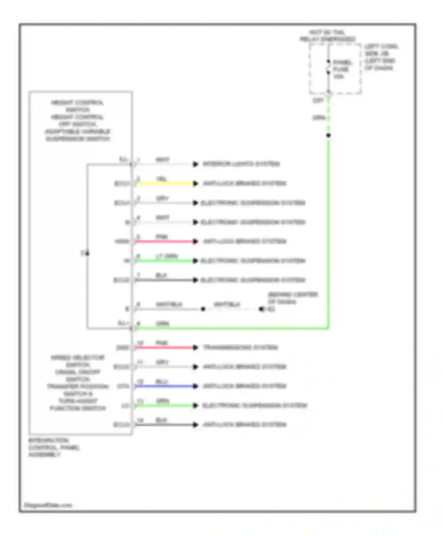 LX Lexus J200 facelift (2012-2015): Integration control and panel circuit