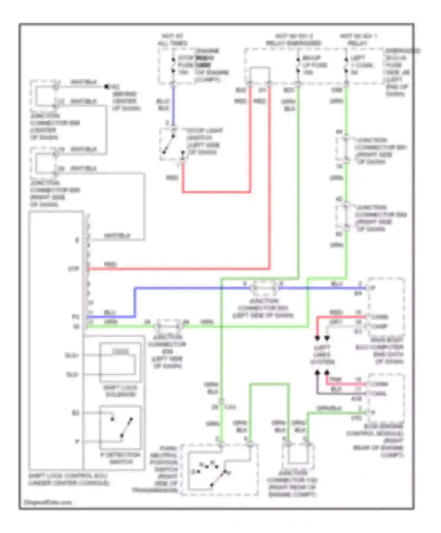 Wiring diagram shift lock solenoid for Lexus LX J200 facelift (2012-2015) (1 of 1)