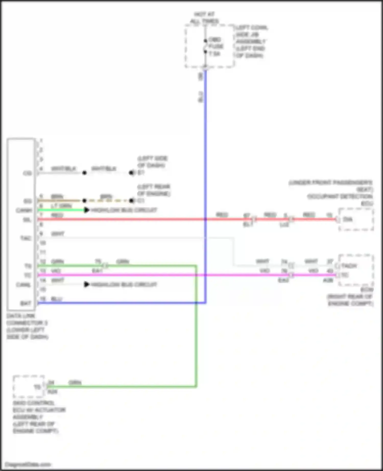 LX Lexus J200 facelift 2 (2015-2023): Data link connector circuit