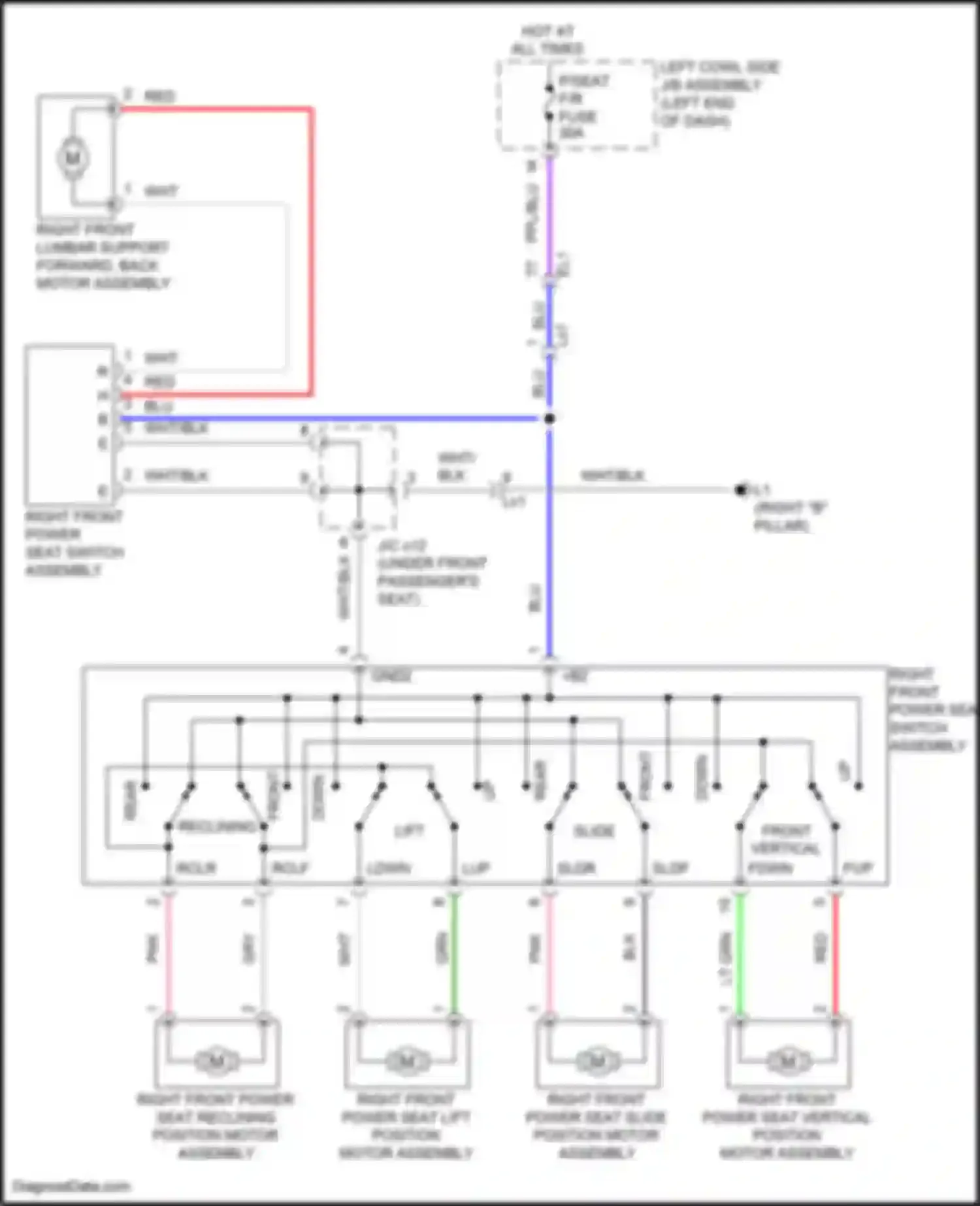 Wiring diagram hot at all times for Lexus LX J200 facelift 2 (2015-2023) (37 of 75)