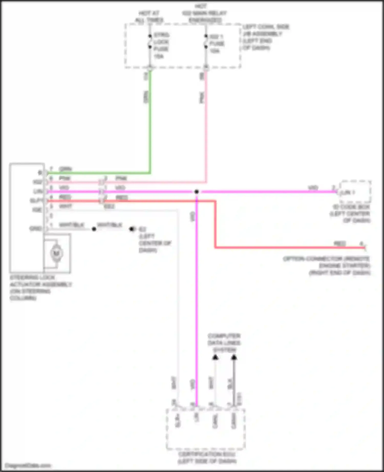 Wiring diagram id code box for Lexus LX J200 facelift 2 (2015-2023) (4 of 4)
