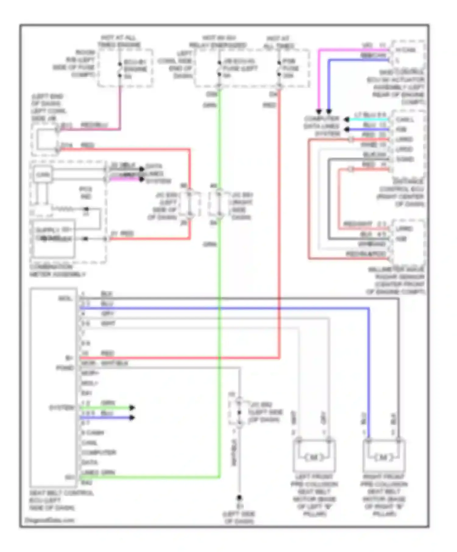 LX Lexus J200 (2007-2012): Pre-collision circuit