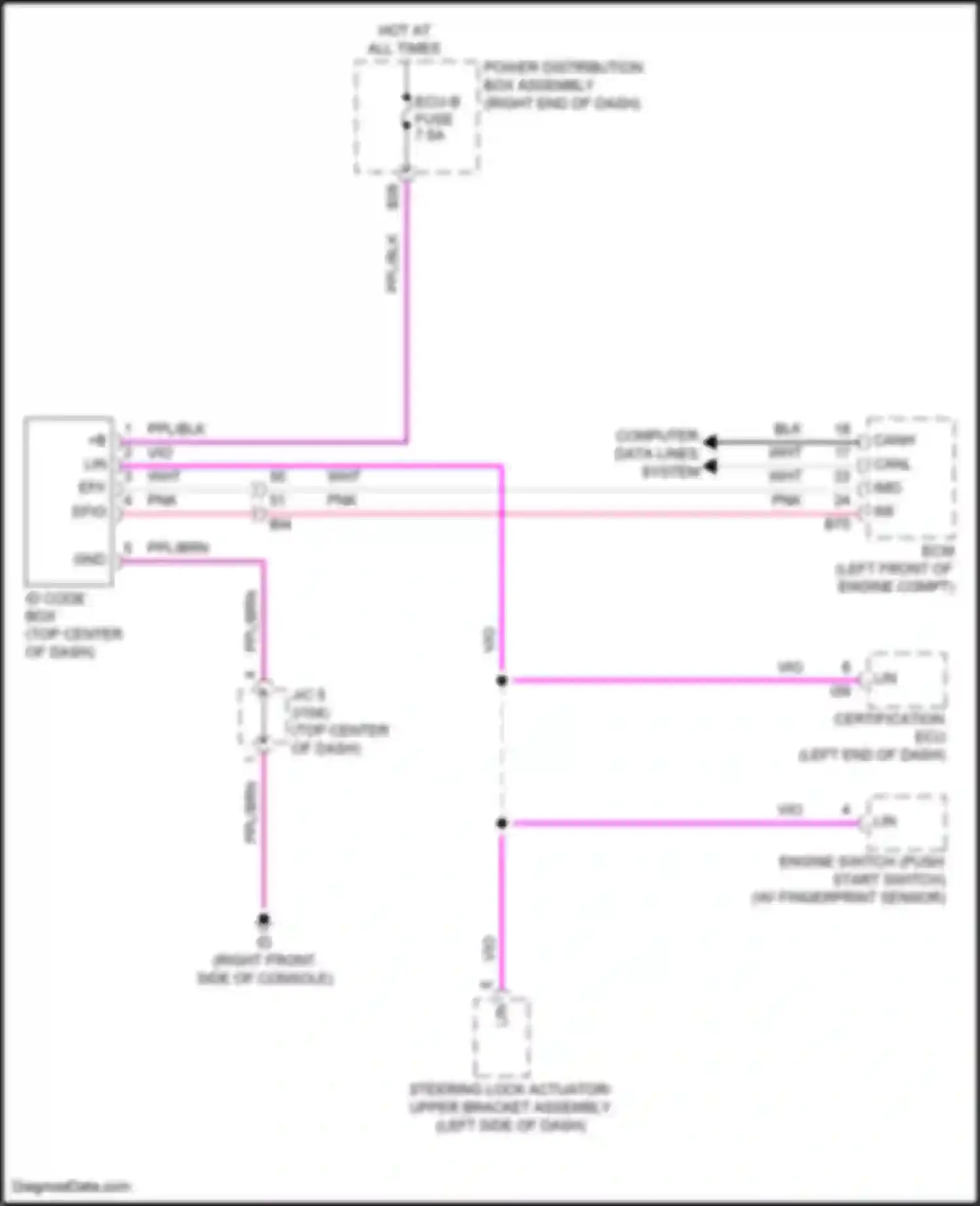 LX Lexus J300 (2021-2024): Immobilizer circuit