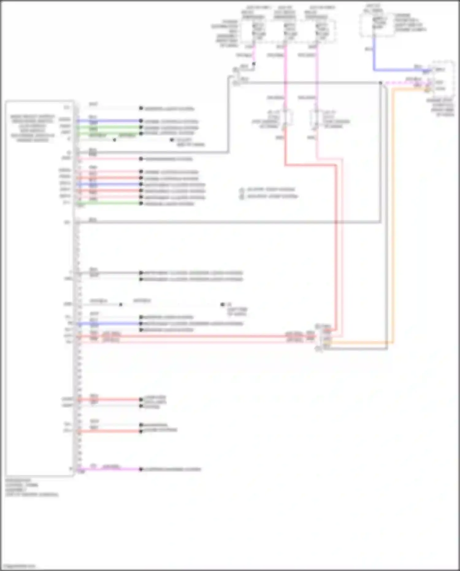LX Lexus J300 (2021-2024): Integration control and panel circuit