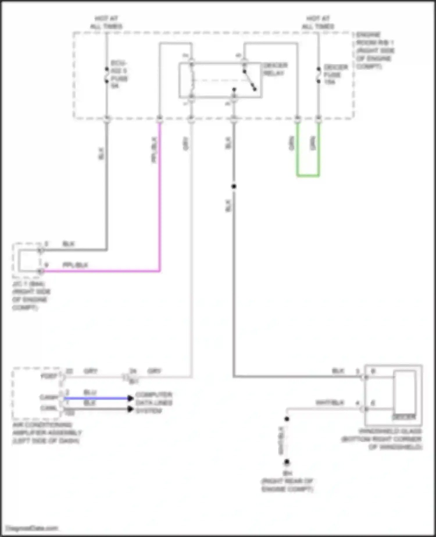 LX Lexus J300 (2021-2024): Front deicer circuit