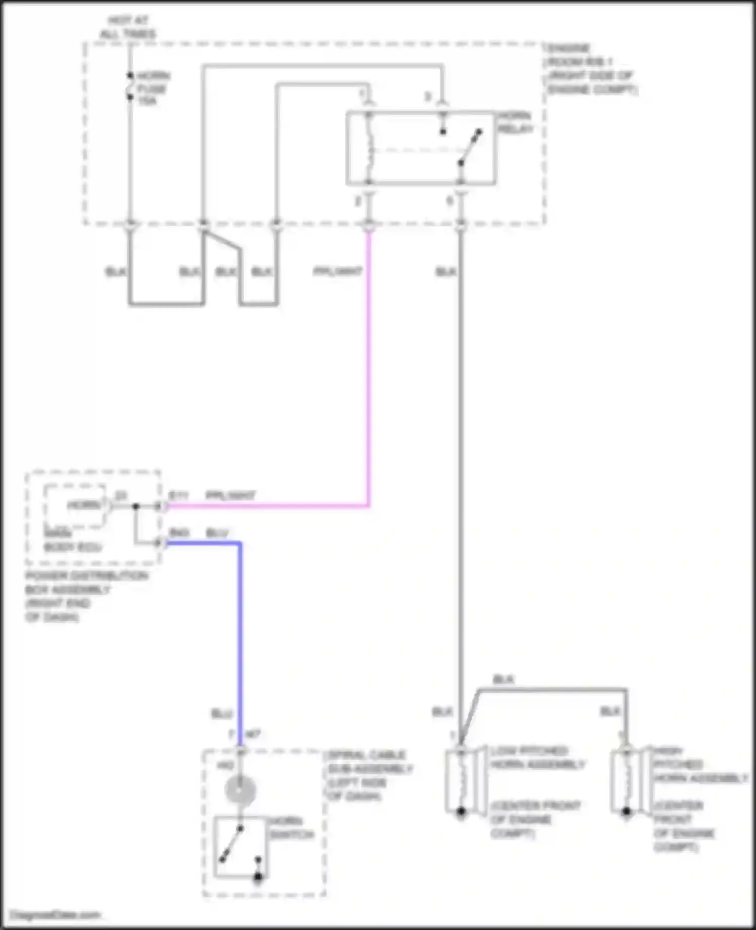 LX Lexus J300 (2021-2024): Horn circuit