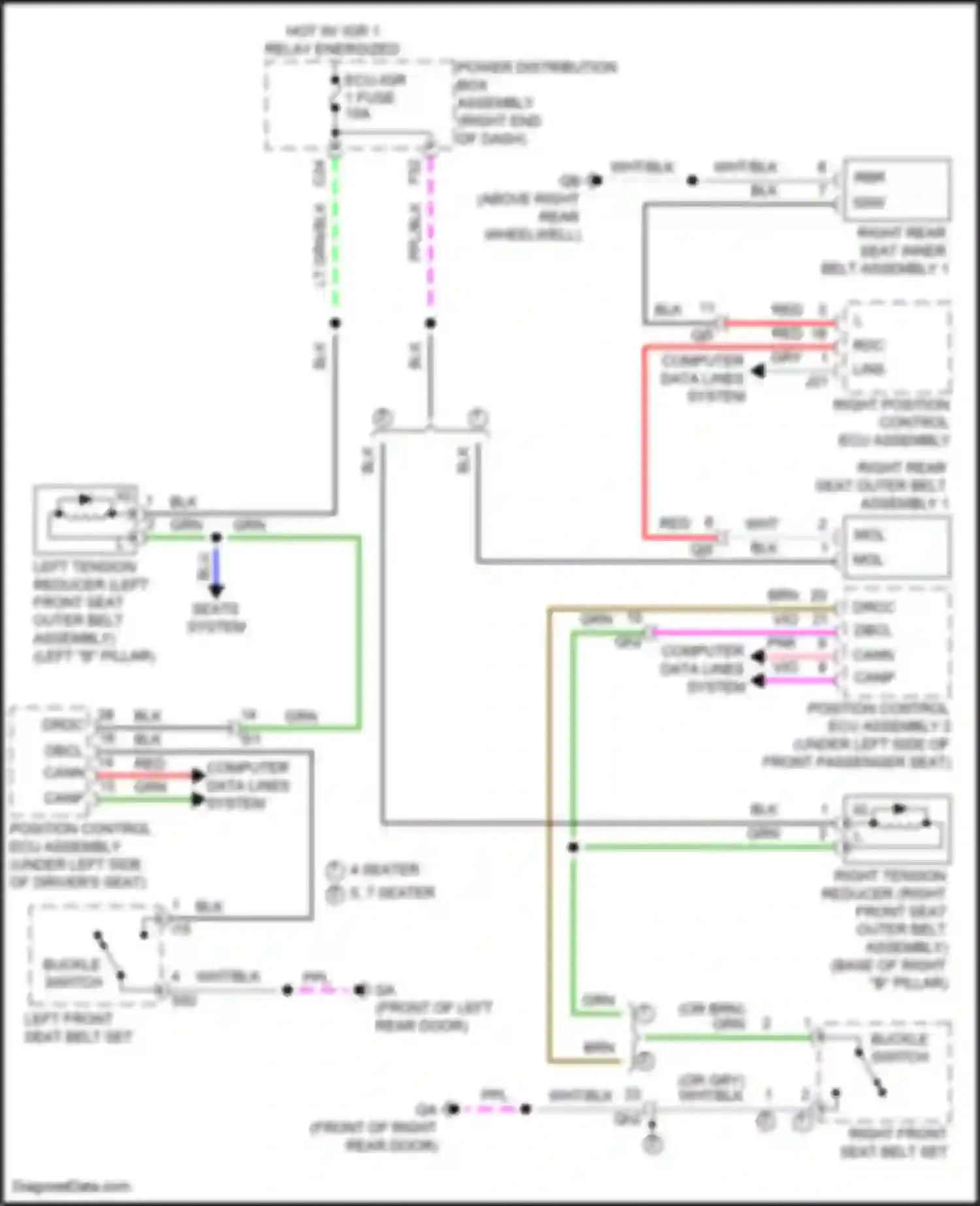 LX Lexus J300 (2021-2024): Passive restraints circuit