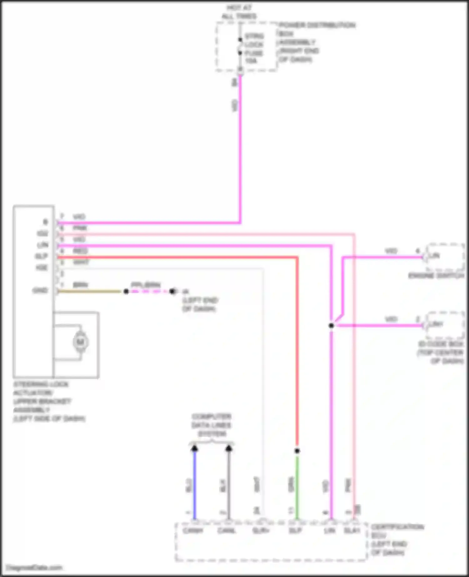 Wiring diagram grn for Lexus LX J300 (2021-2024) (157 of 164)