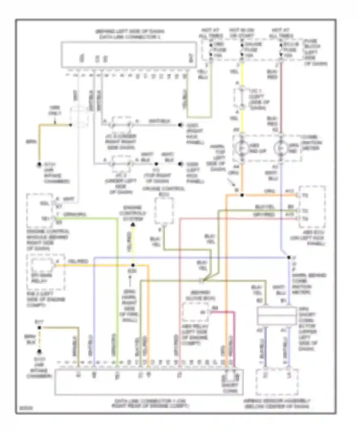 LX Lexus J80 (1995-1997): Data link connector circuit