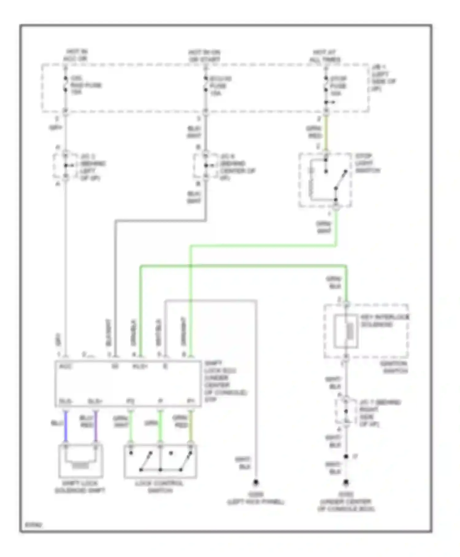 LX Lexus J80 (1995-1997): Shift interlock circuit