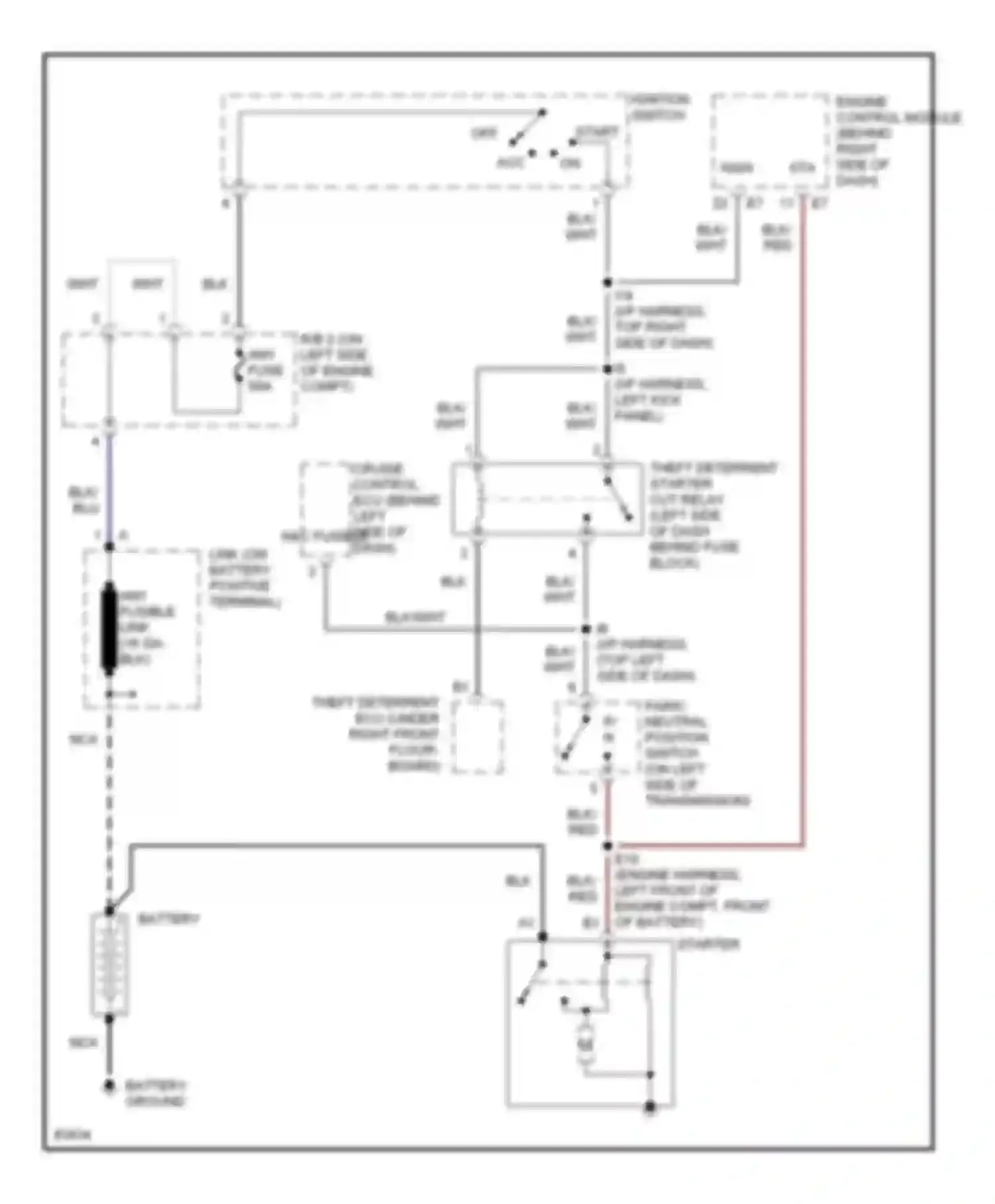 LX Lexus J80 (1995-1997): Starting circuit