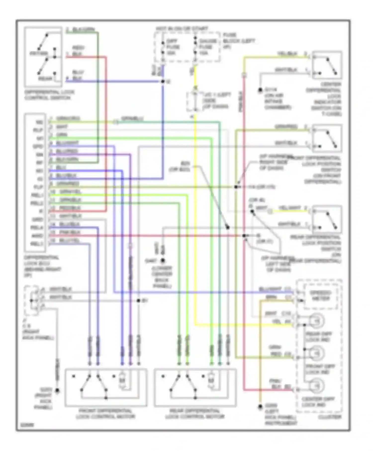 LX Lexus J80 (1995-1997): Front/rear differential lock circuit