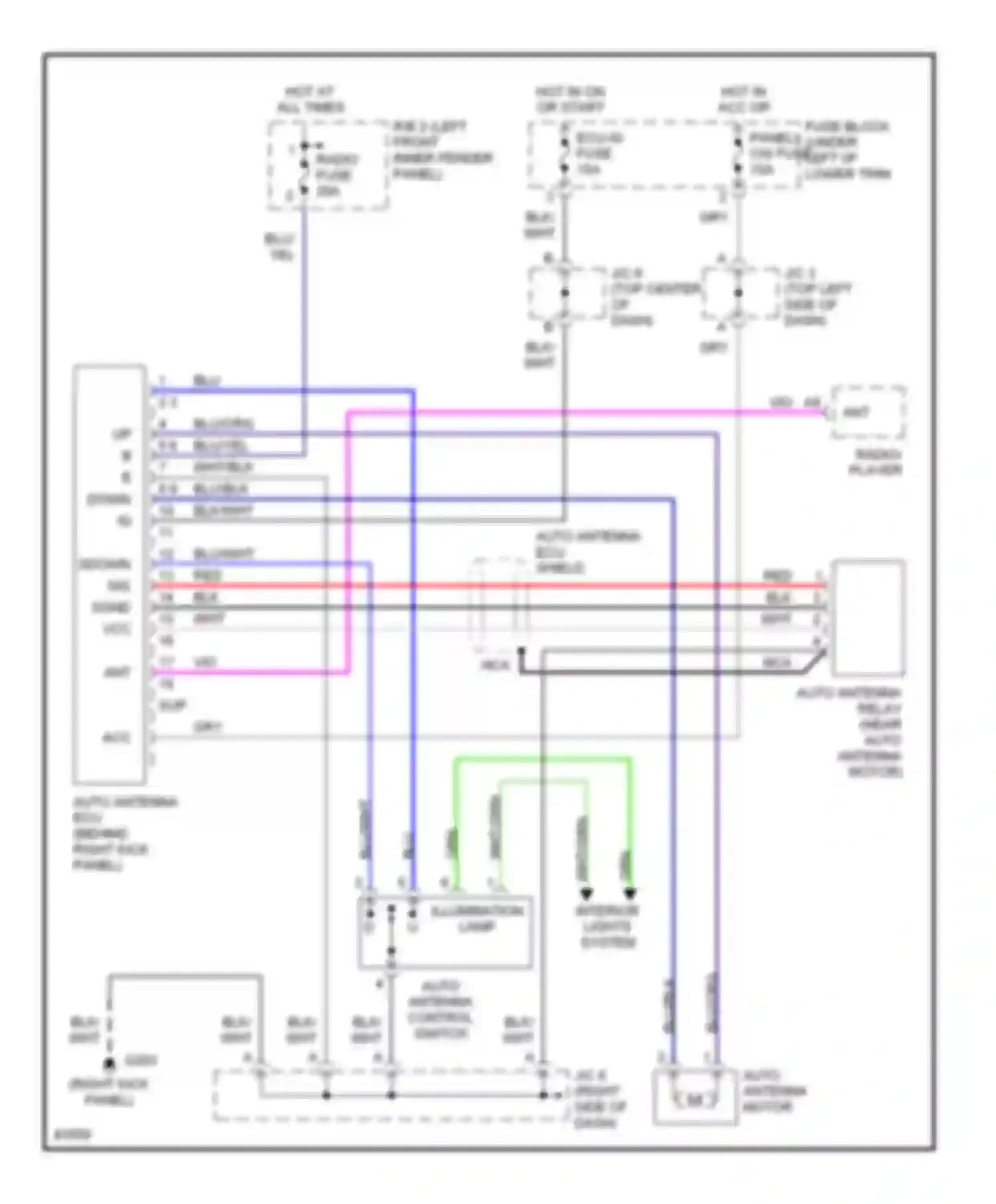 Wiring diagram auto antenna control switch for Lexus LX J80 (1995-1997) (1 of 1)