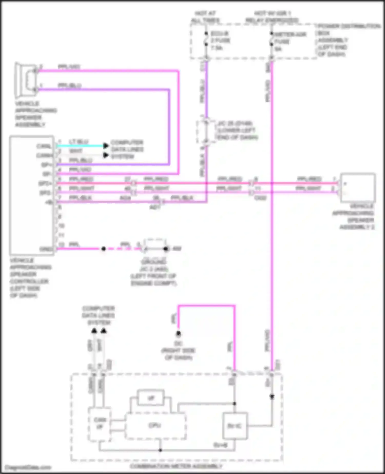 NX Lexus AZ20 (2021-2024): Active bodyworks circuit