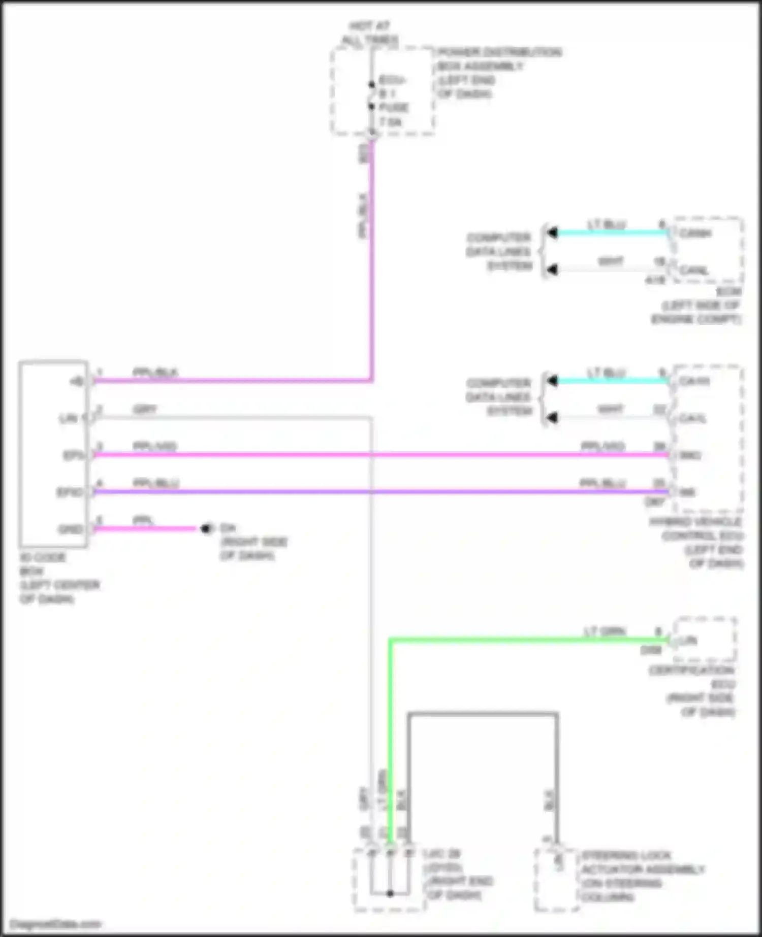 NX Lexus AZ20 (2021-2024): Immobilizer circuit